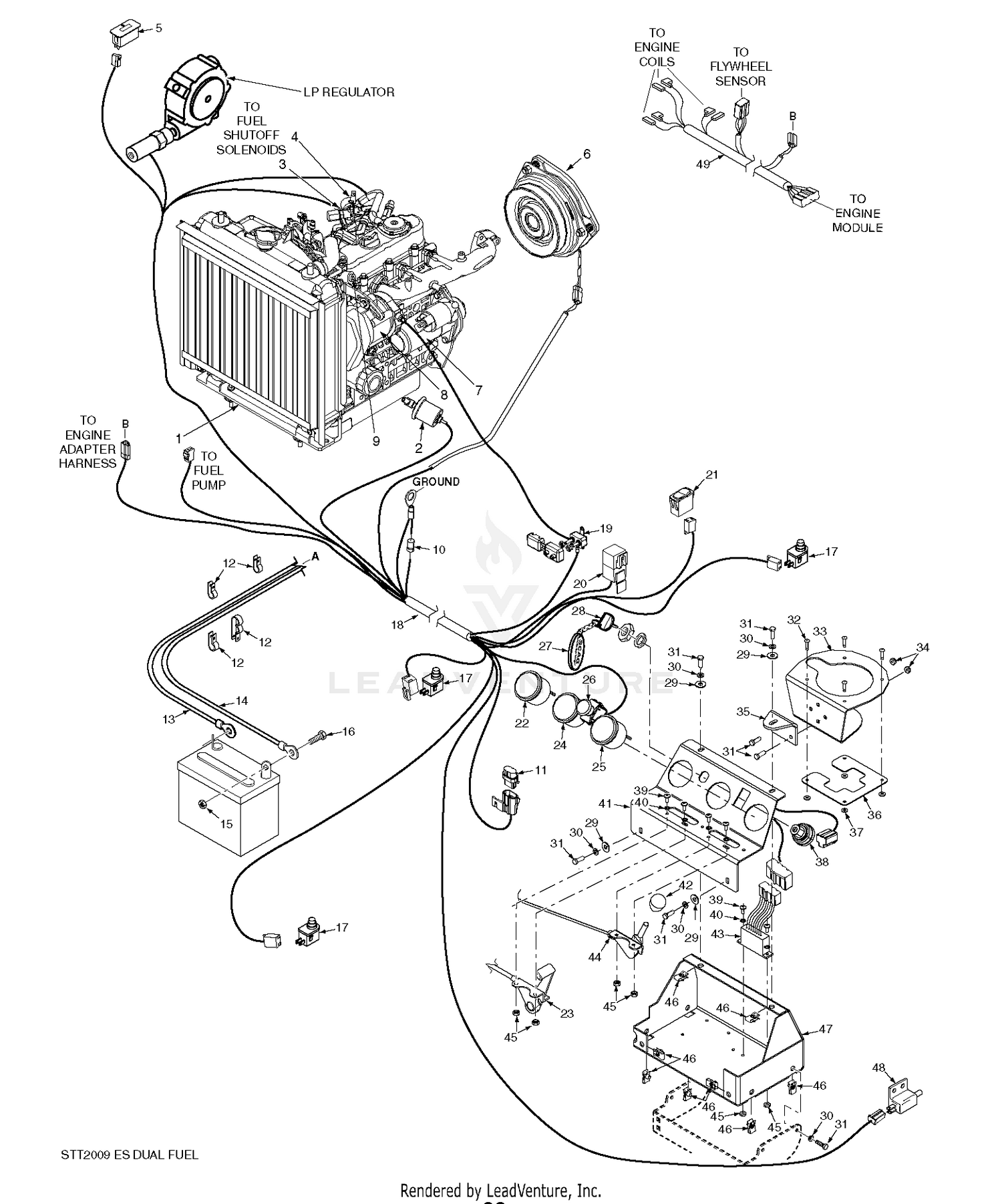 Electrical System - Kubota Dual Fuel