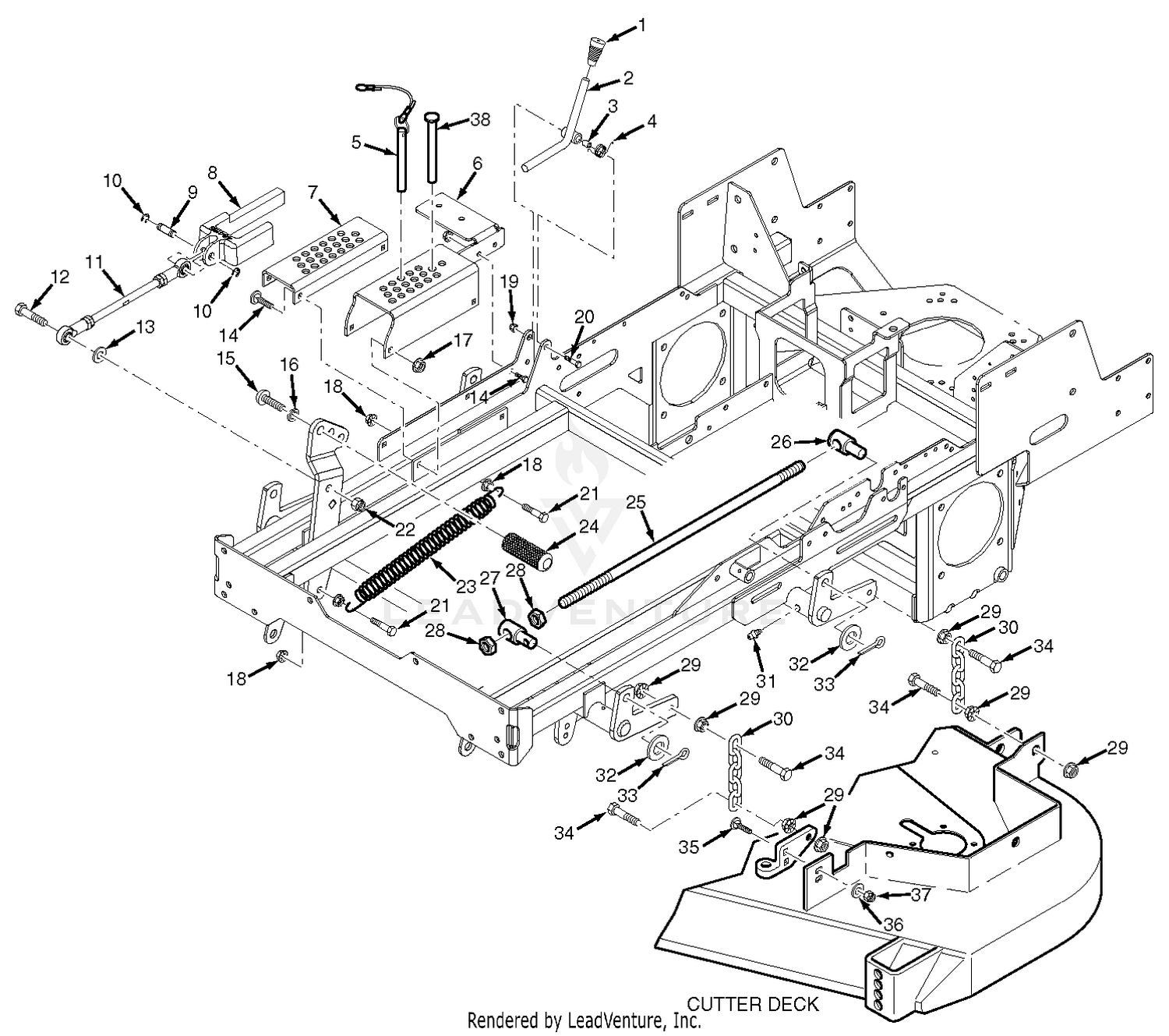 Cutter Deck Controls