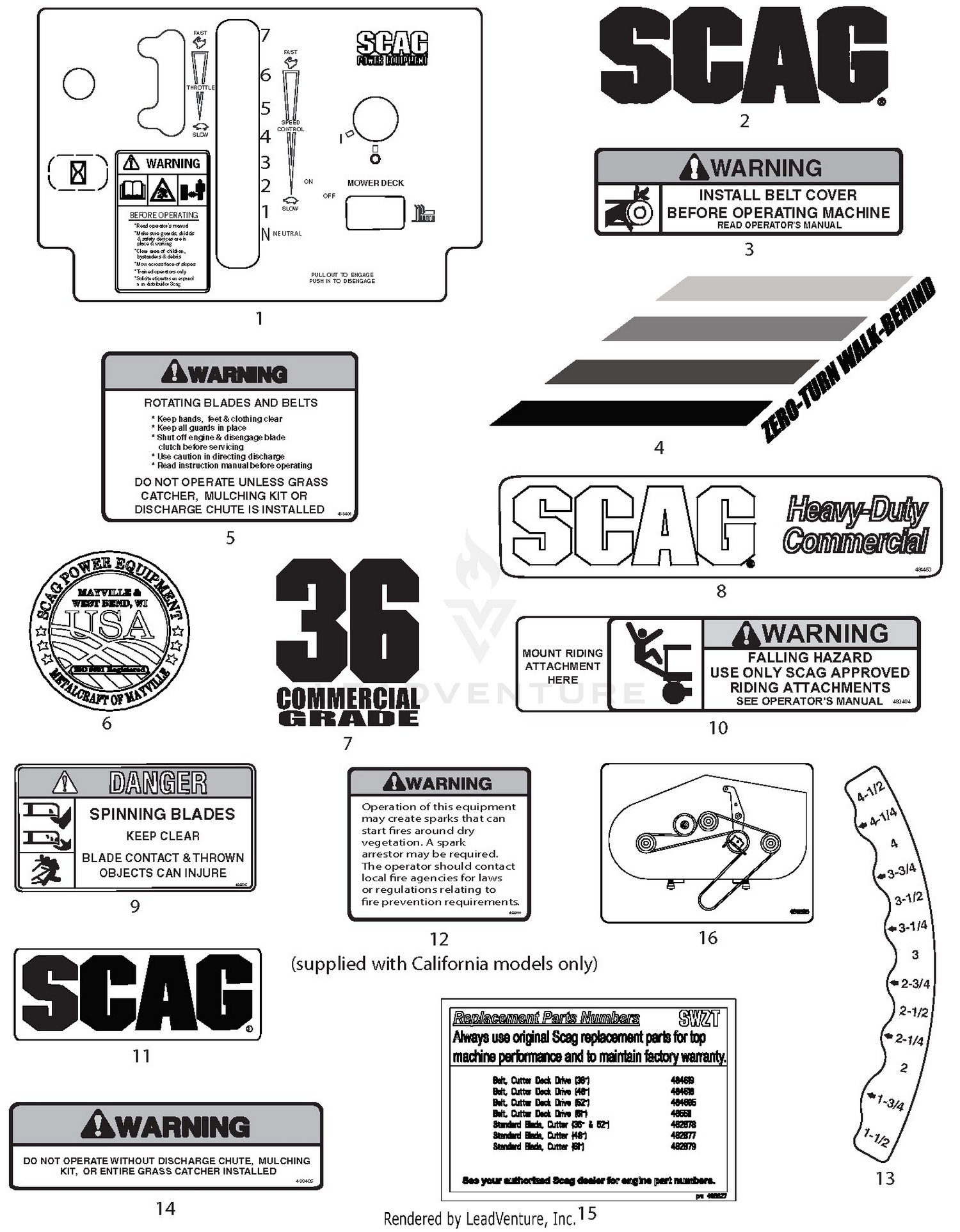Replacement Decals And Information Plates