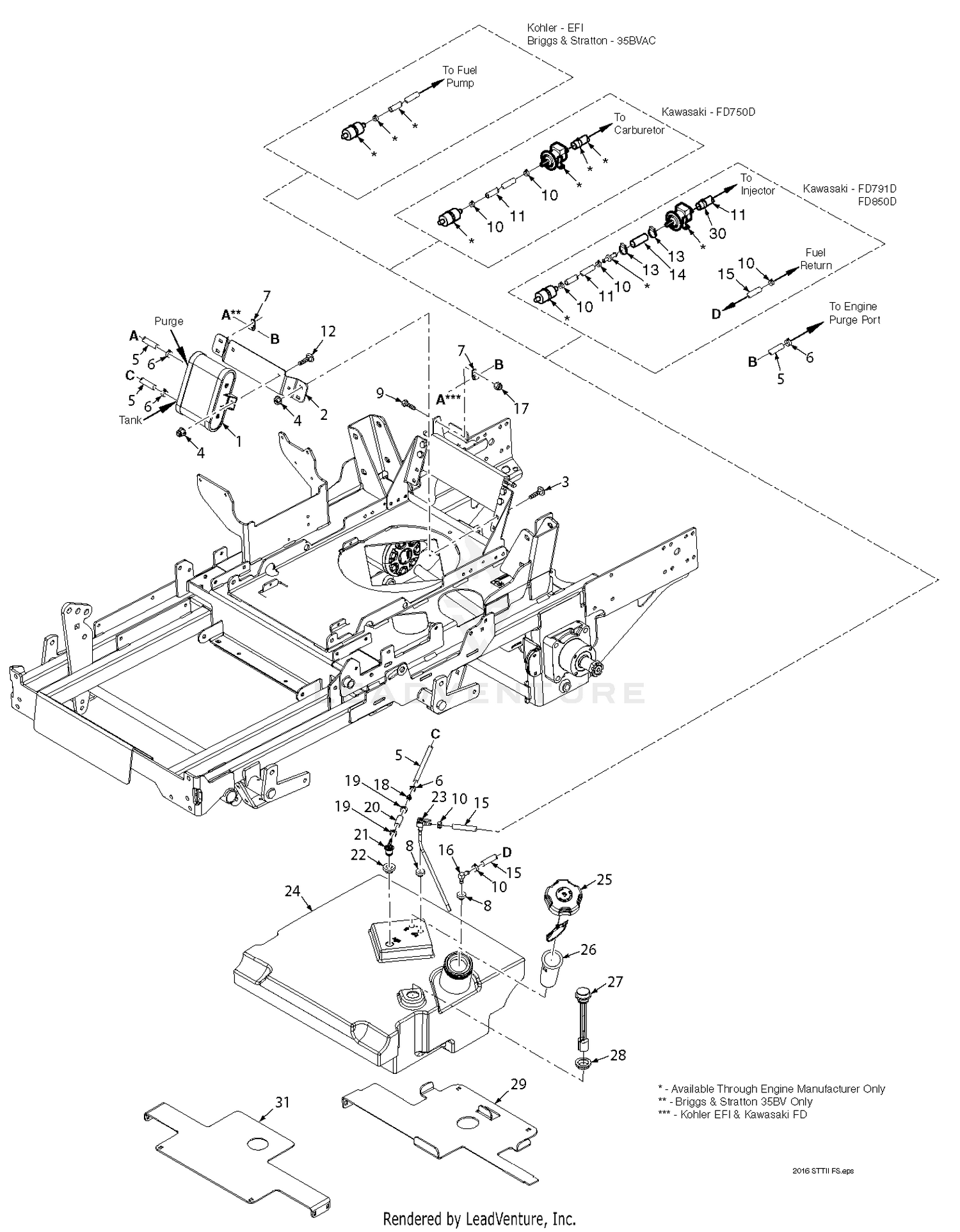 STTII Fuel System - Gasoline Engines