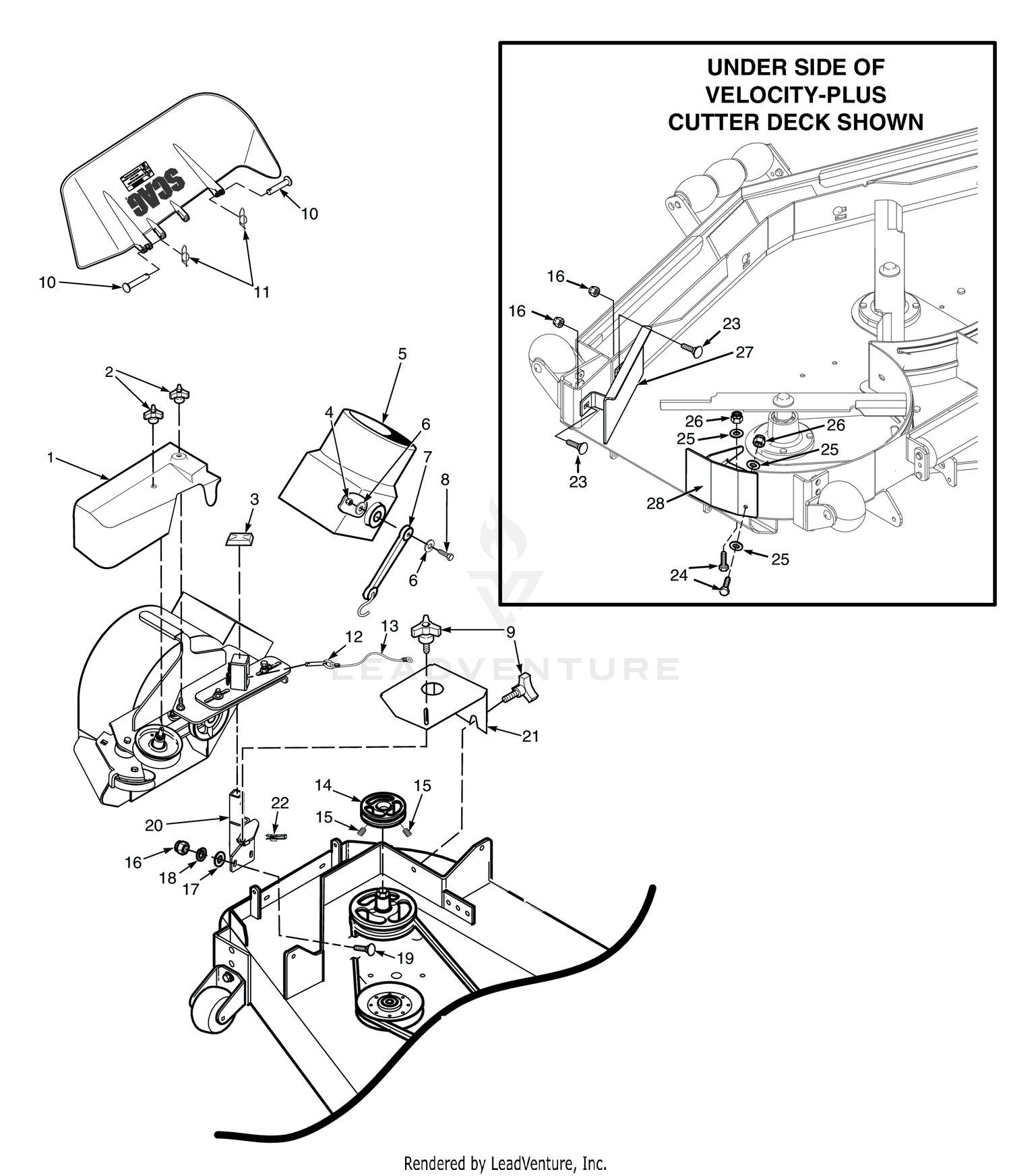 SCZ-61" / SCZII-61" STT 52"/61" & STTII 52"/61" BLOWER MOUNTING COMPONENTS