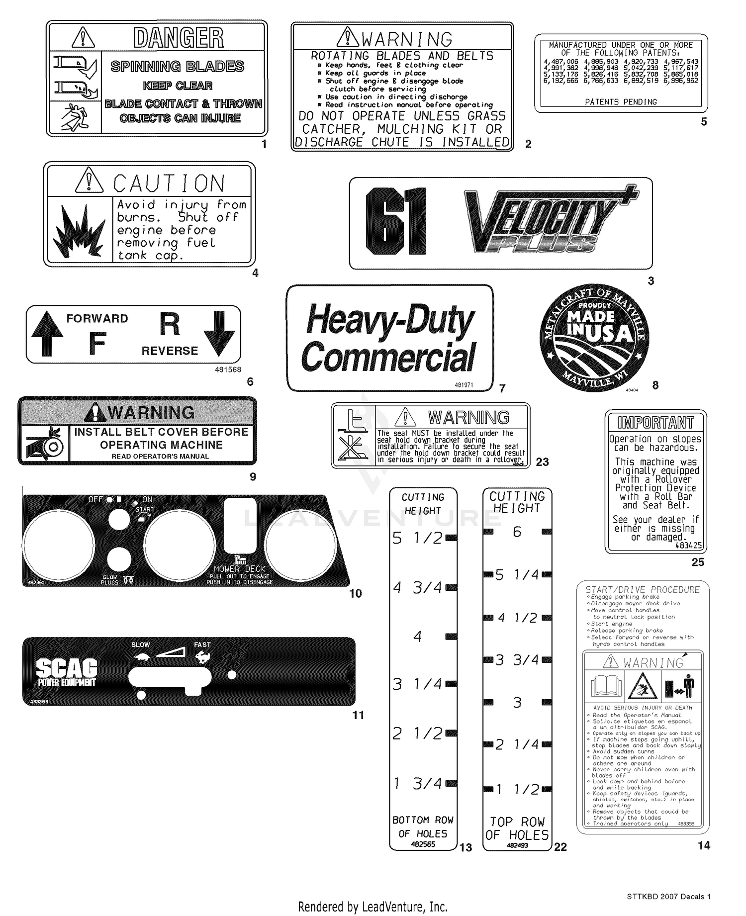 Replacement Decals and Information Plates (Part 1)
