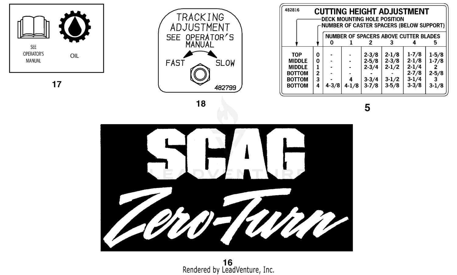 Replacement Decals And Information Plates - Part 2