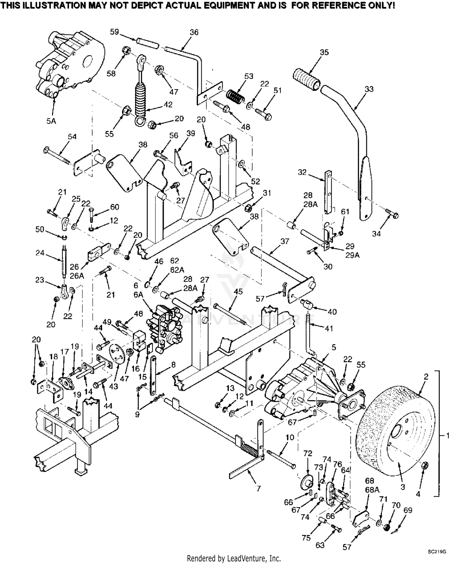BRAKE AND STEERING CONTROLS