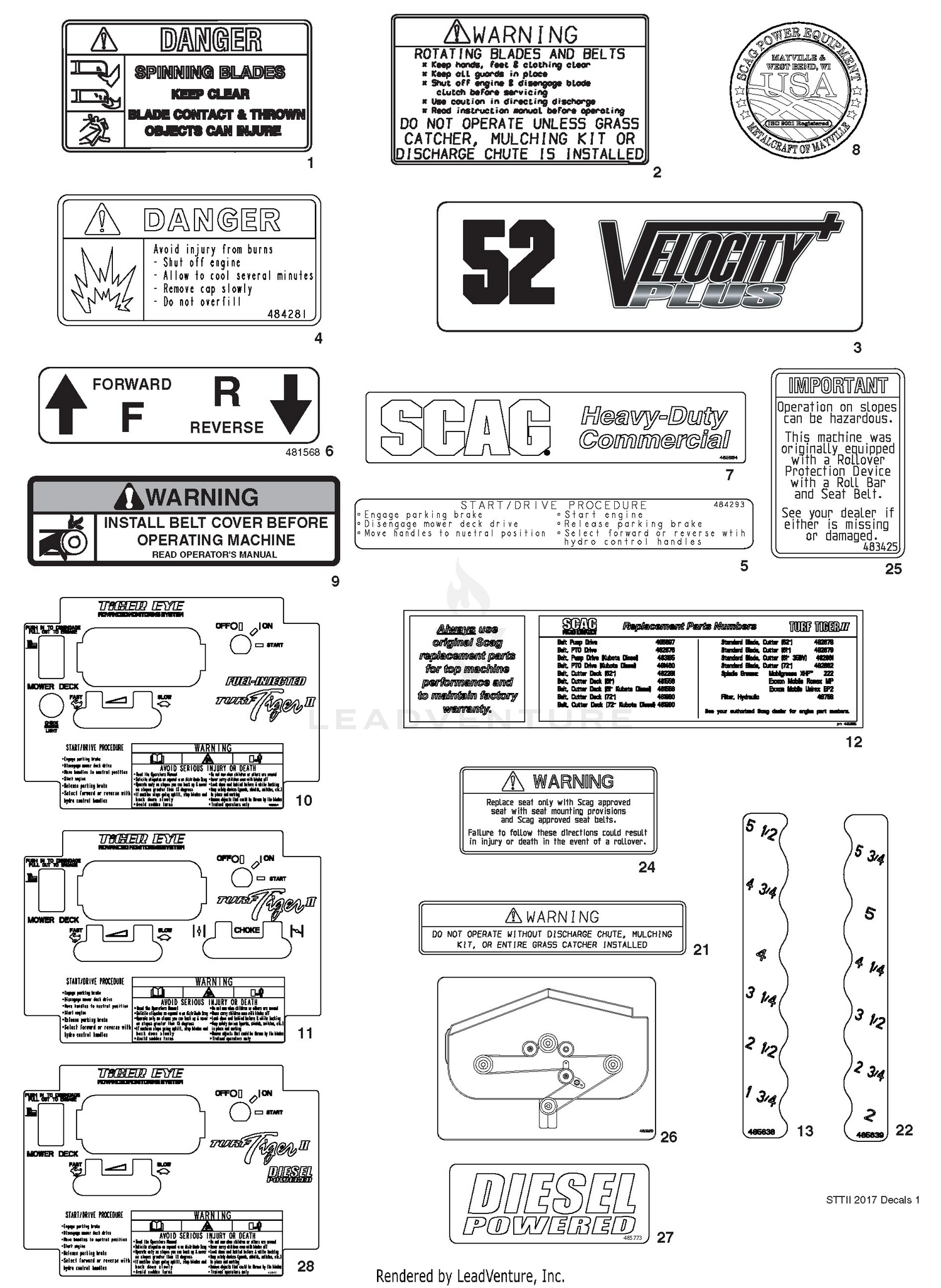 Replacement Decals And Information Plates
