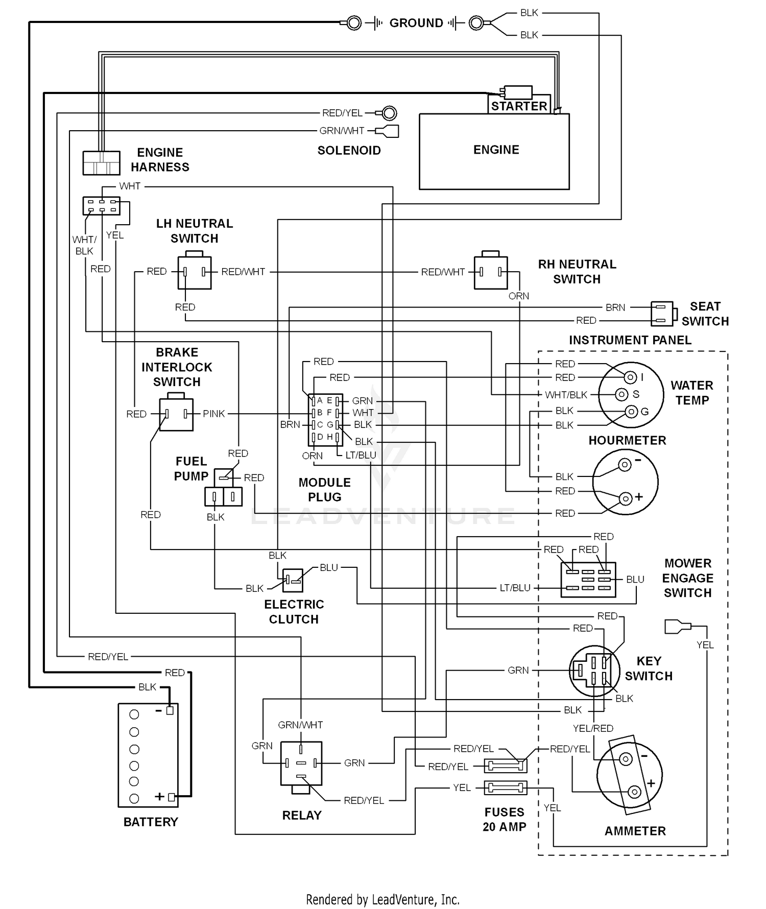 diagram