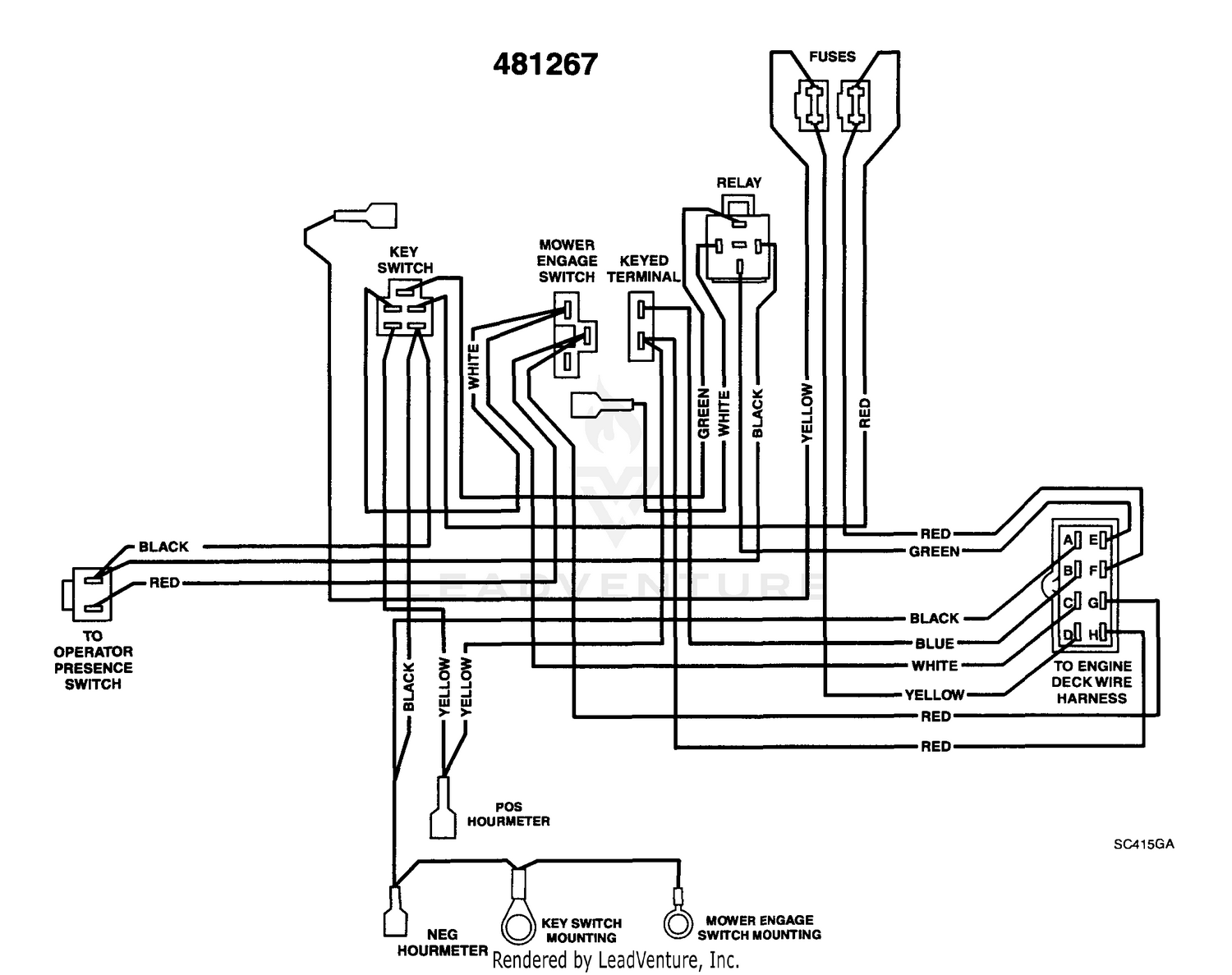 diagram
