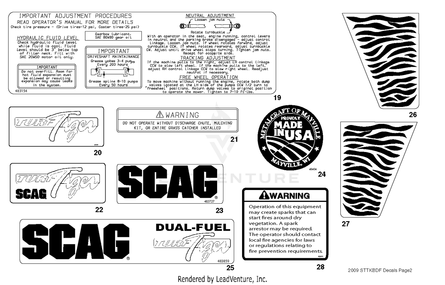 Replacement Decals And Information Plates (Part 2)