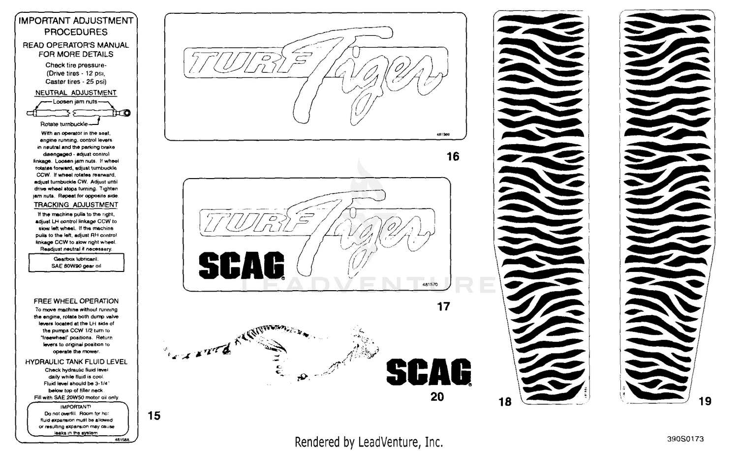 Replacement Decals And Information Plates (Part II)