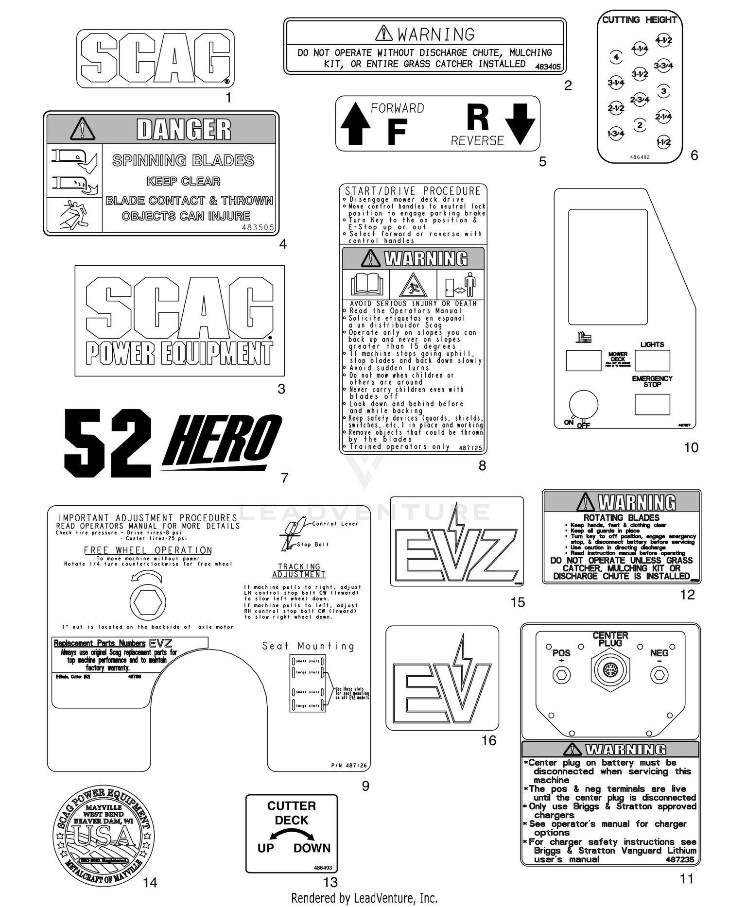 REPLACEMENT DECALS AND INFORMATION PLATES