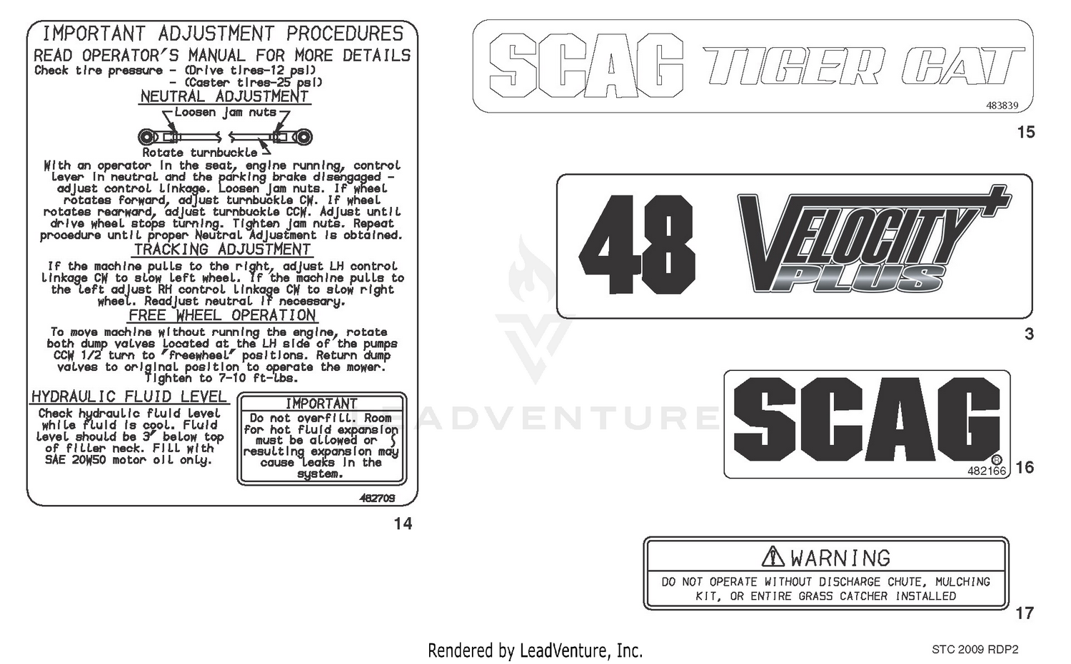 Replacement Decals And Information Plates - (Part 2)