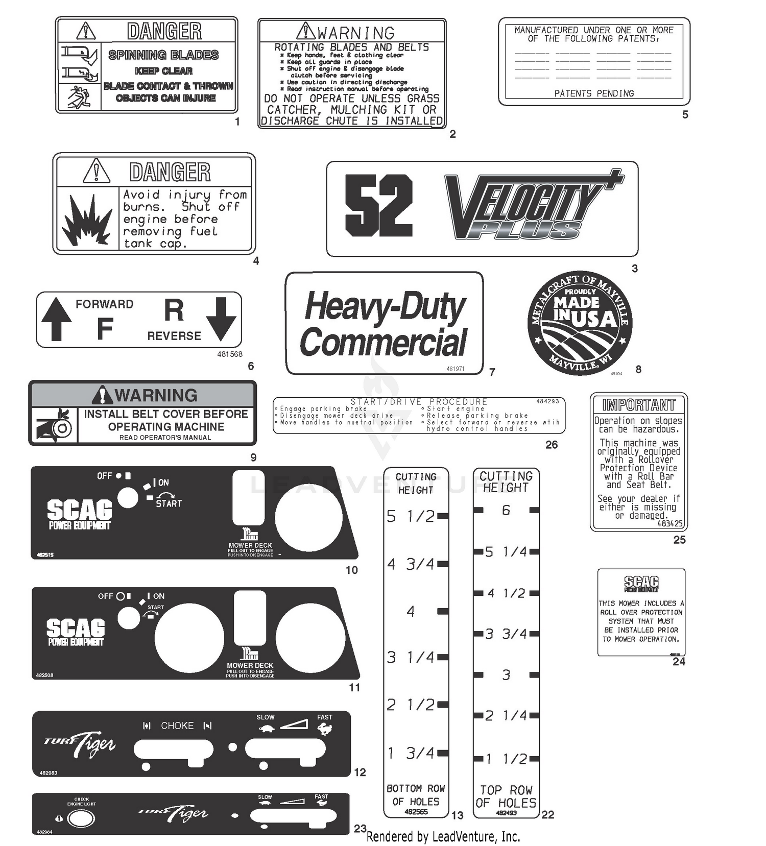 STT Replacement Decals And Information Plates - All Models (Part 1)