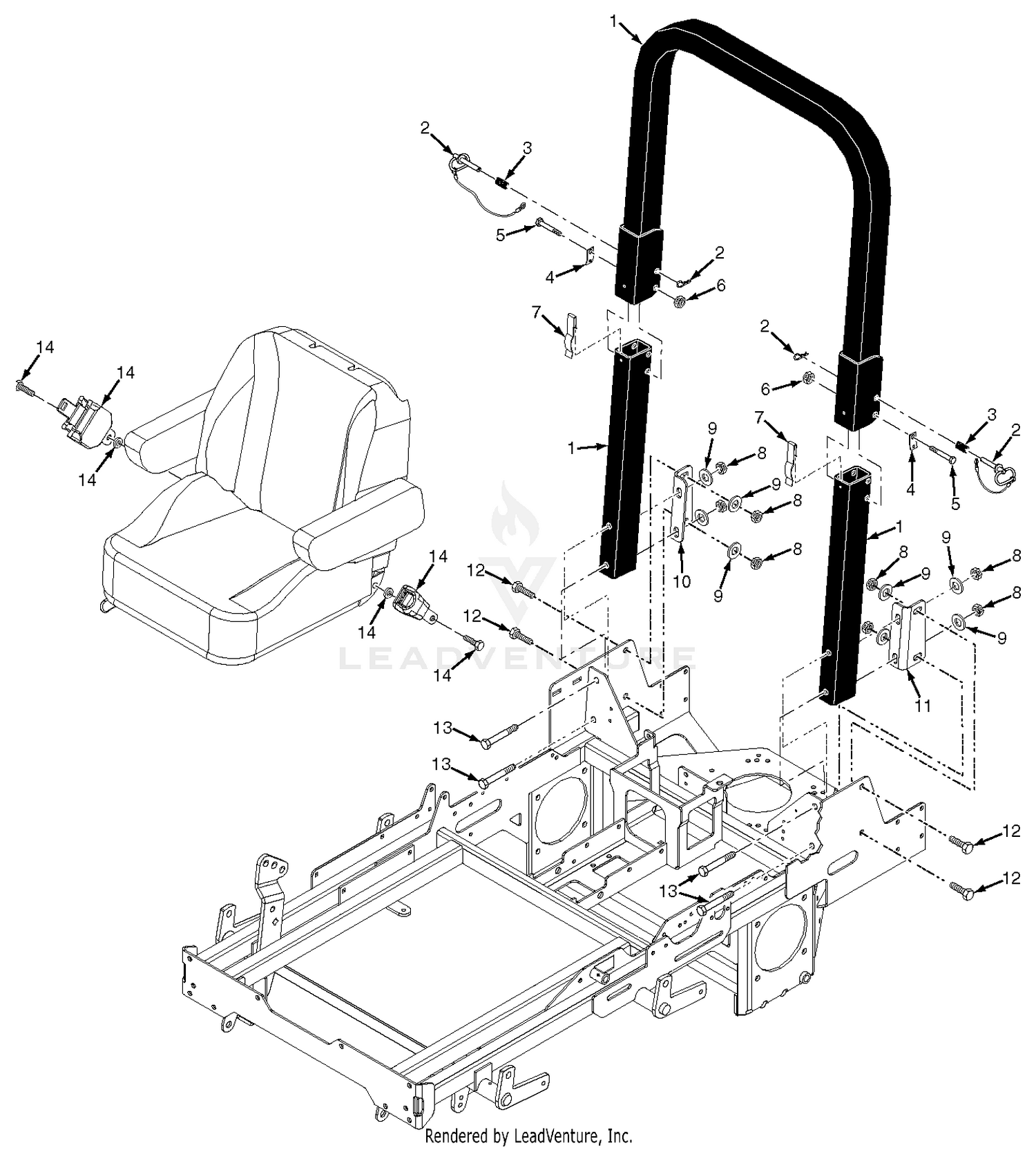 SCZ Roll -Over Protection System