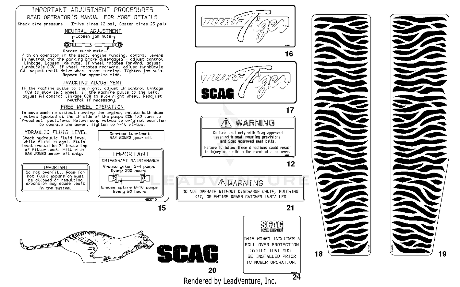 Replacement Decals And Information Plates - Part 1