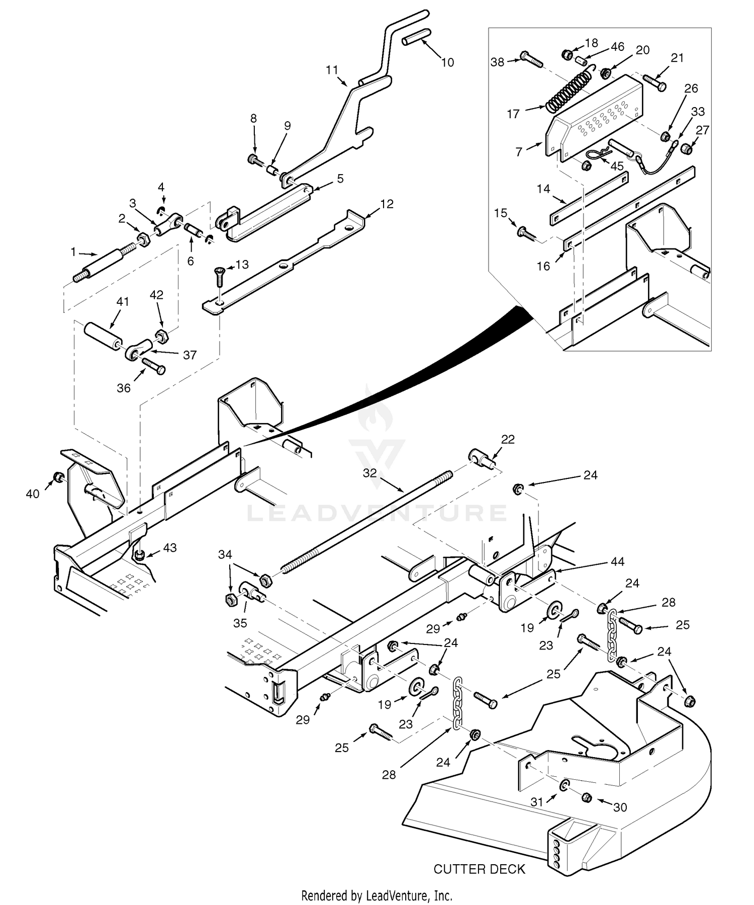 Cutter Deck Controls