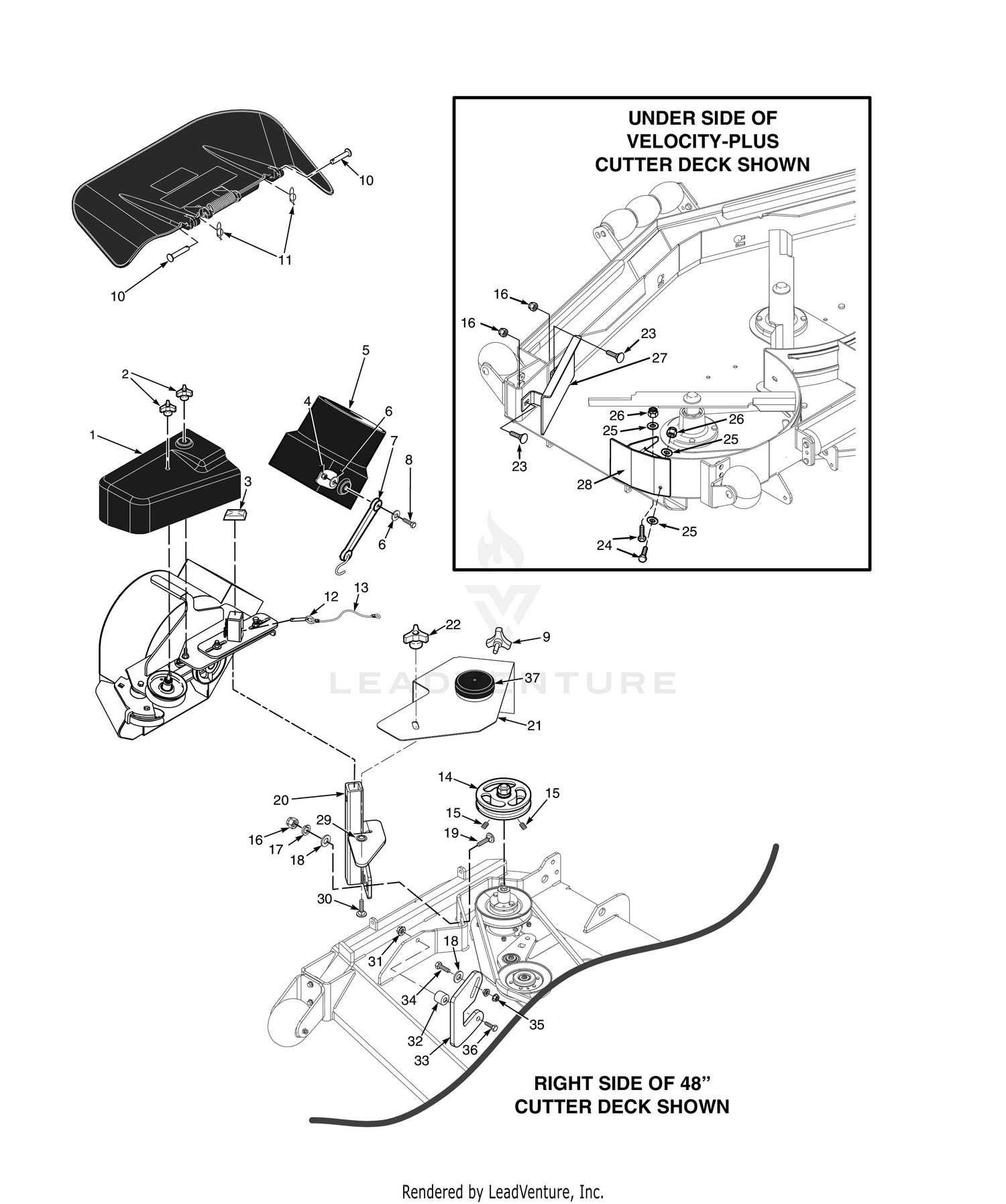 STCII 48"/52" & SCZ 48"/52" BLOWER MOUNTING COMPONENTS