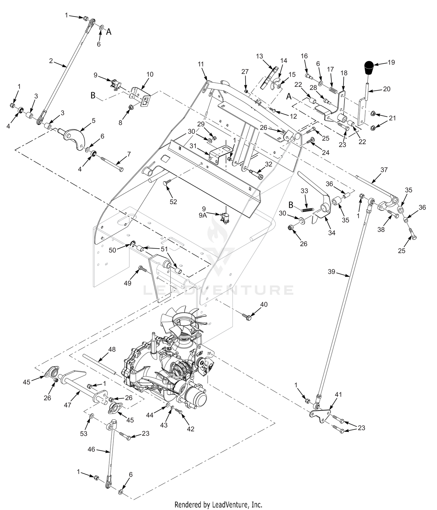 STEERING CONTROLS