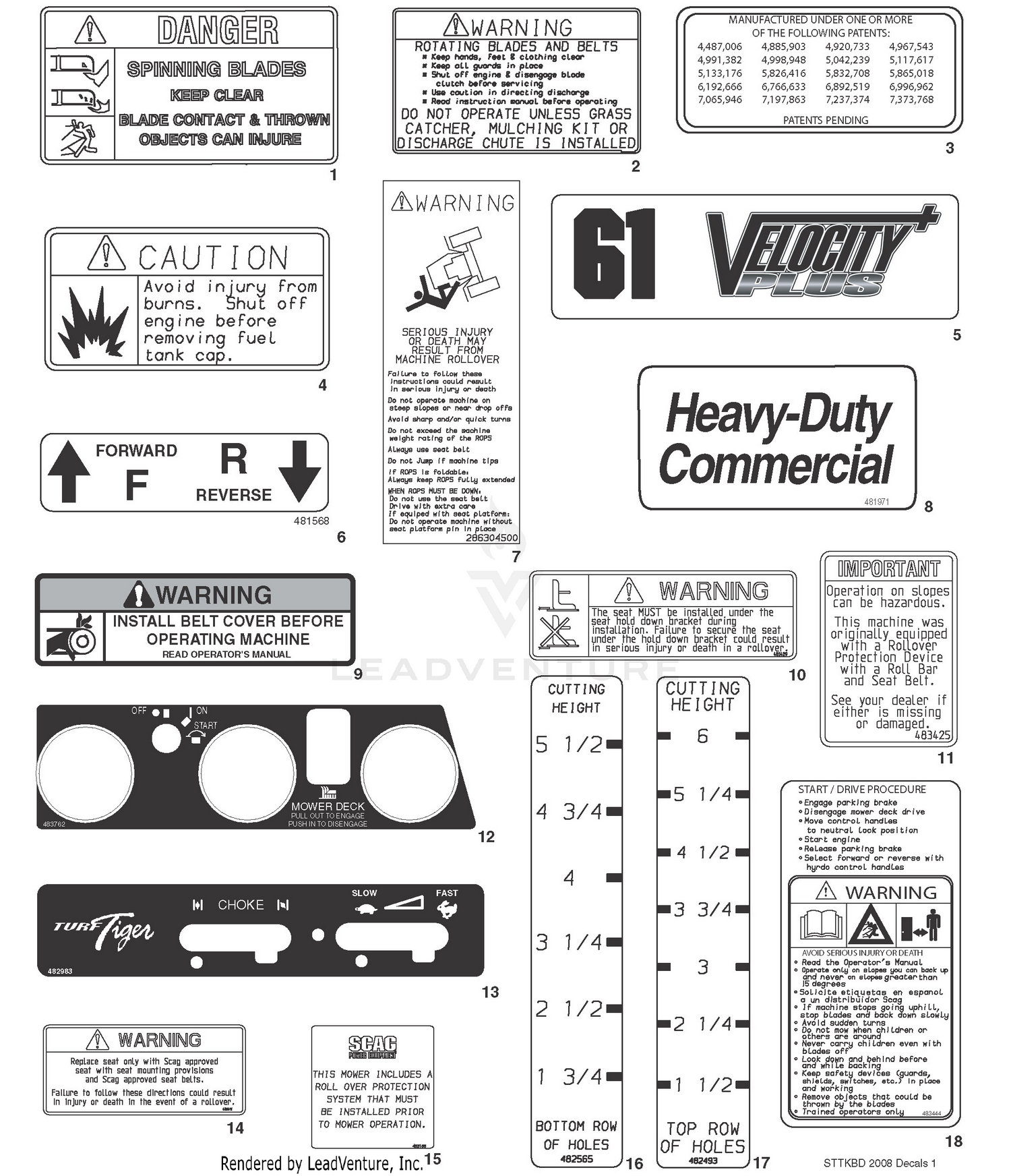 Replacement Decals And Information Plates (Part 1)