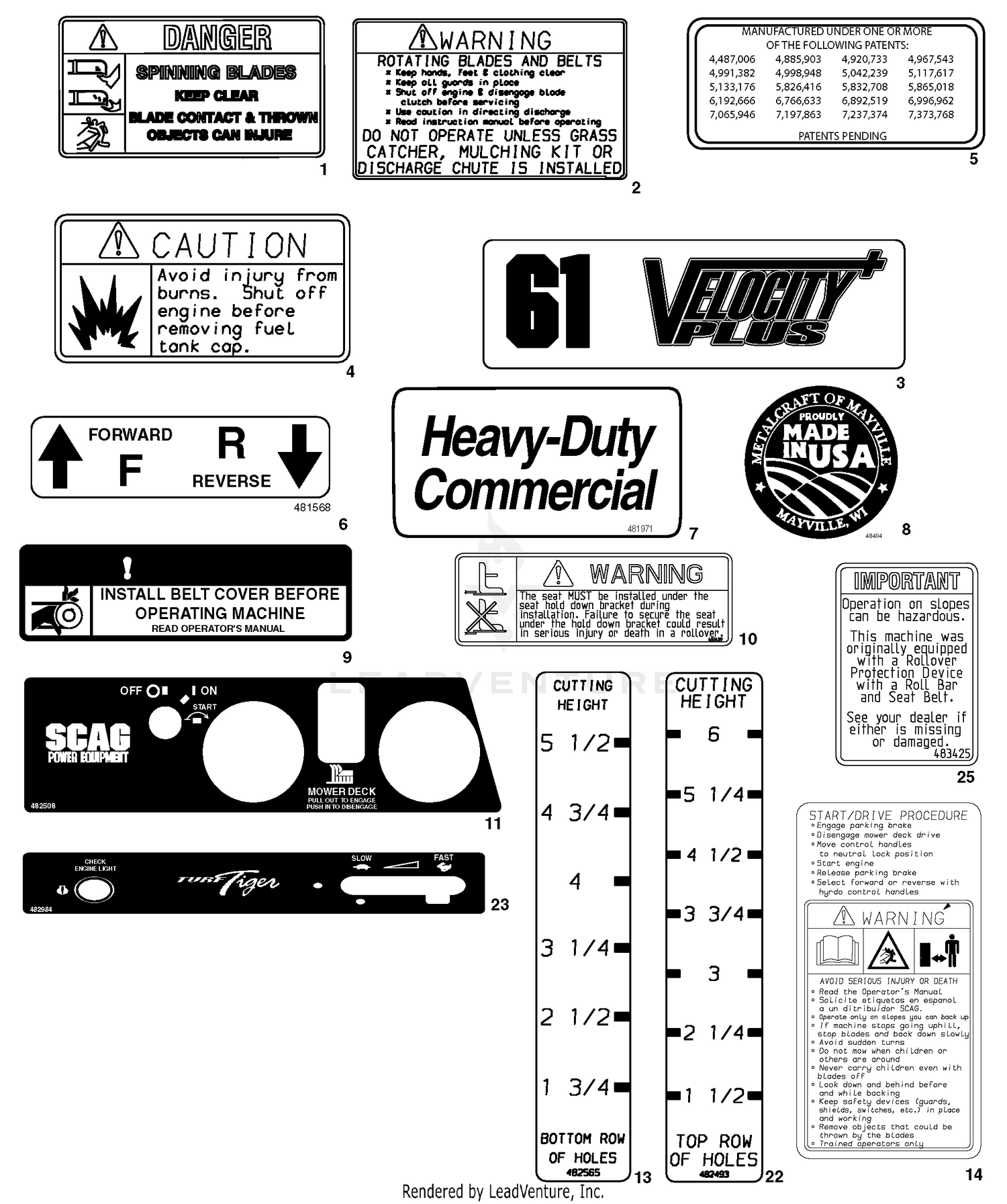 Replacement Decals And Information Plates