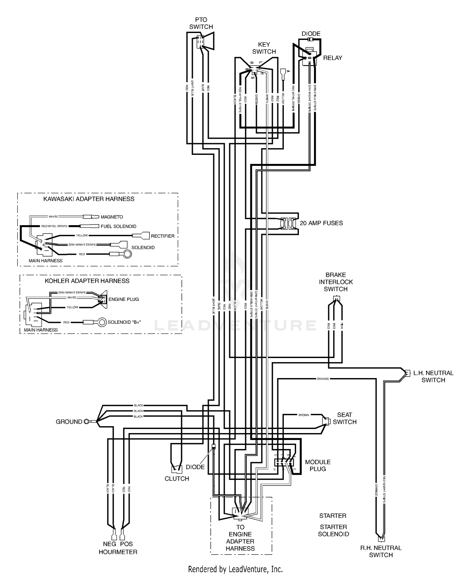 diagram