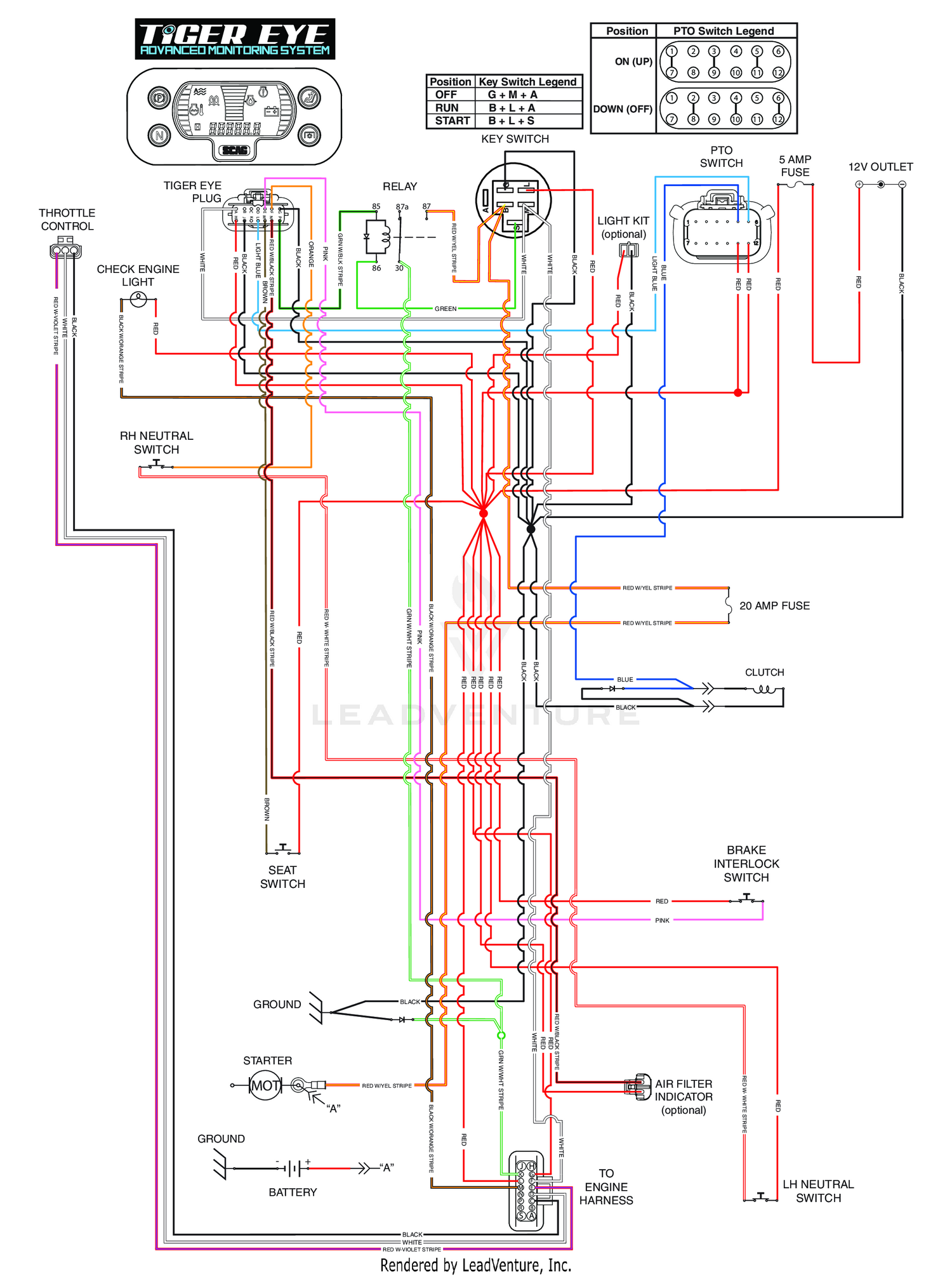 STCII - KAWASAKI 26FT EFI ELECTRICAL SCHEMATIC