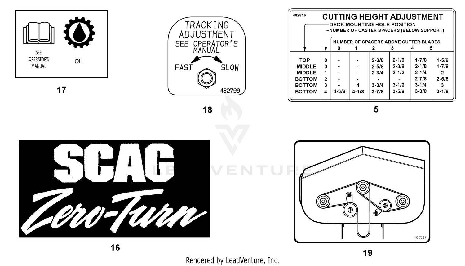REPLACEMENT DECALS AND INFORMATION PLATES III