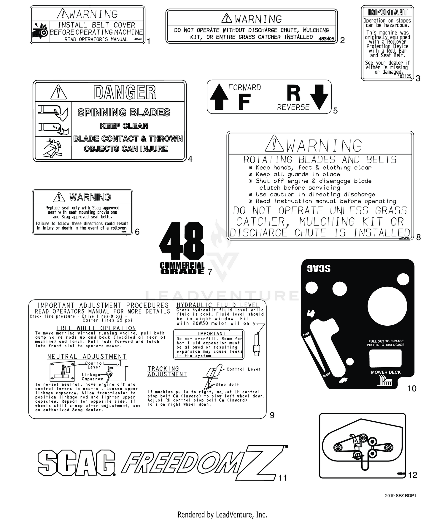 REPLACEMENT DECALS AND INFORMATION PLATES I