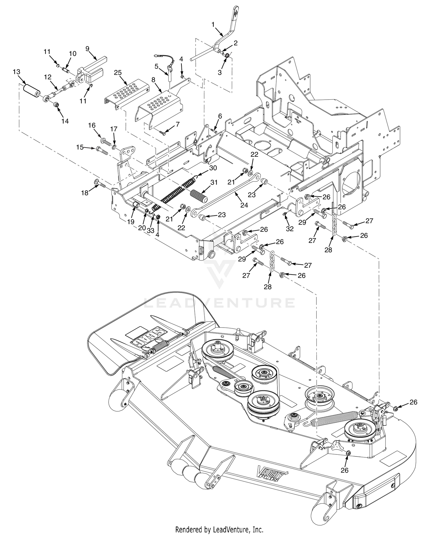 CUTTER DECK CONTROLS