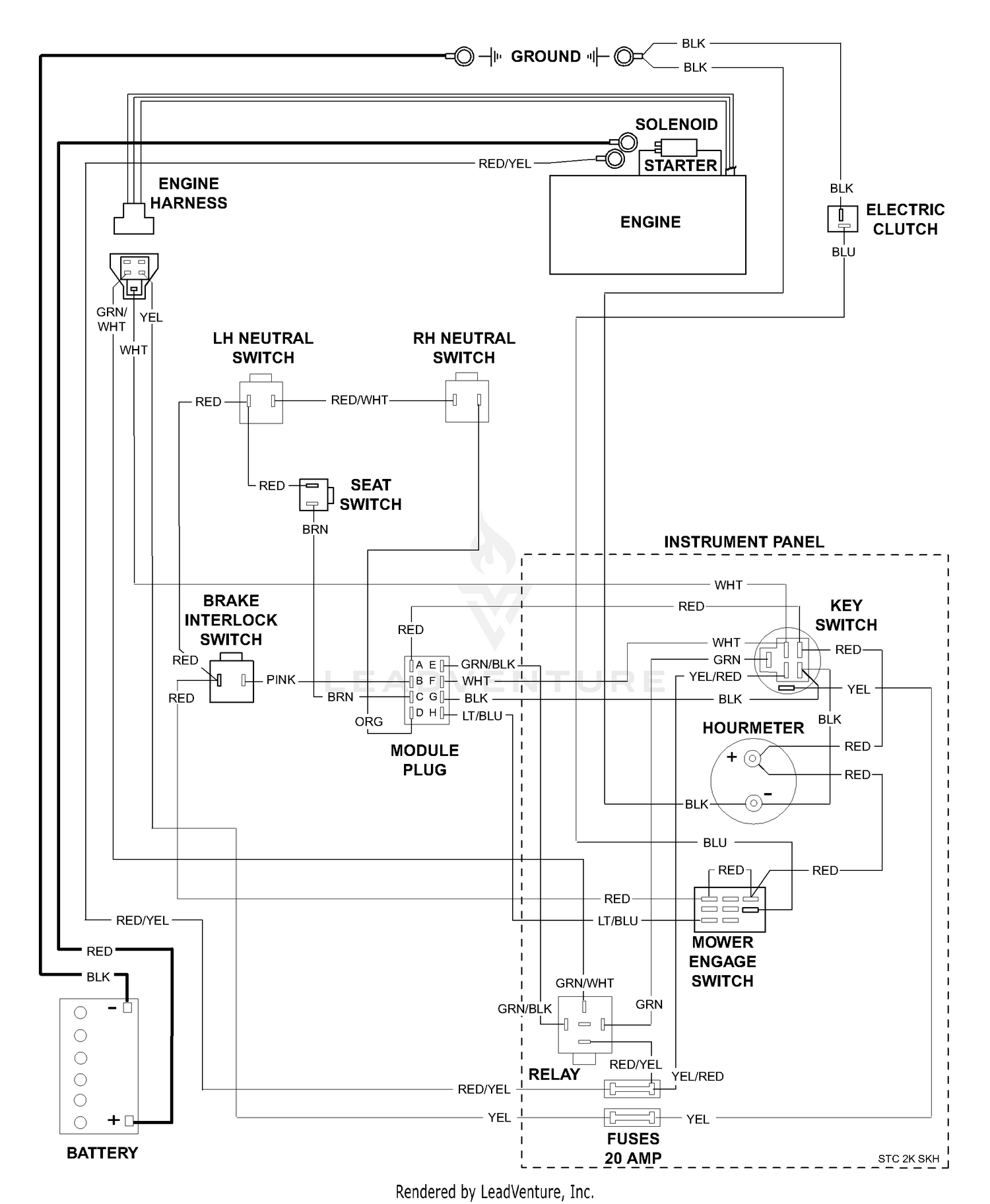 diagram
