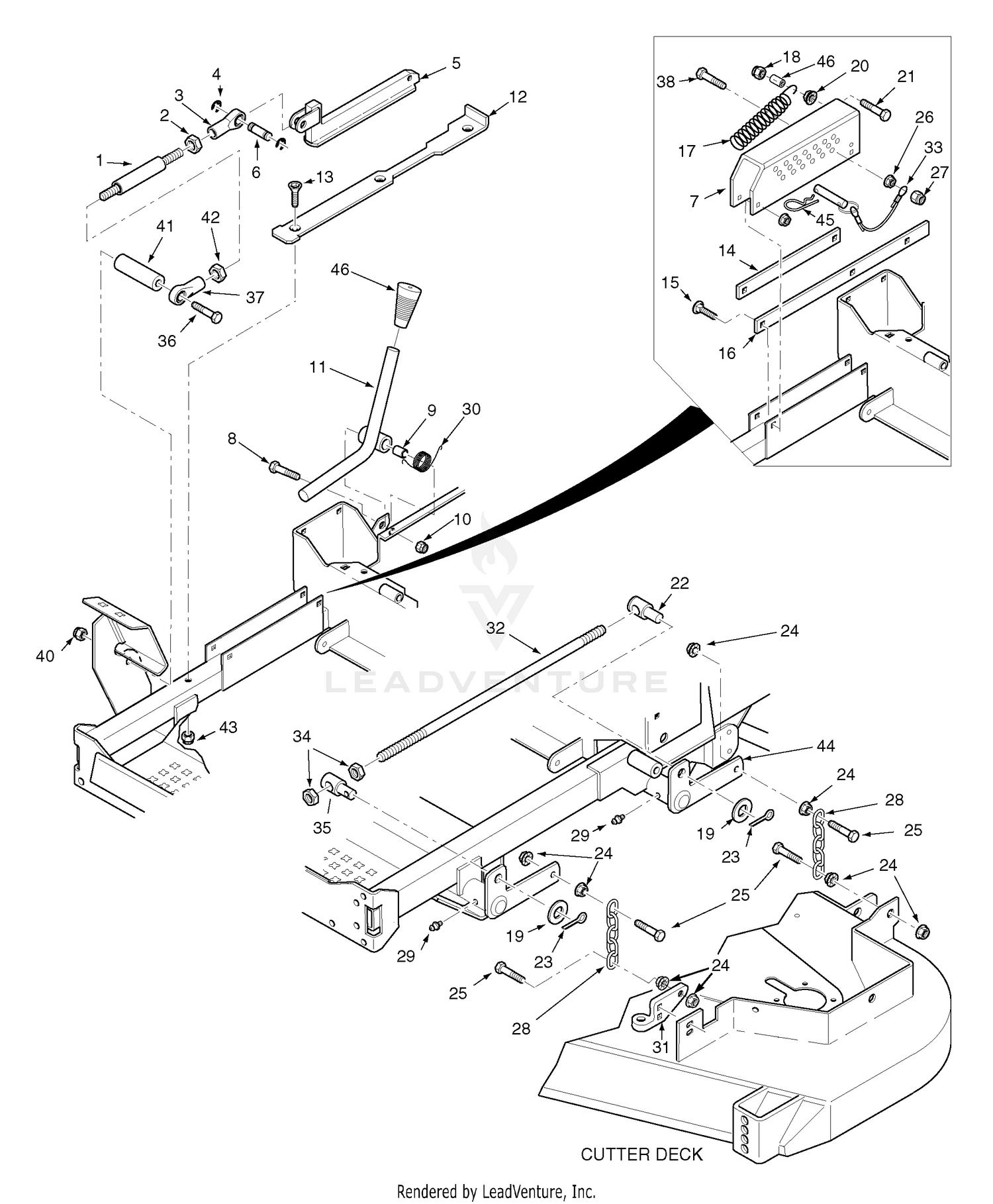 Cutter Deck Controls