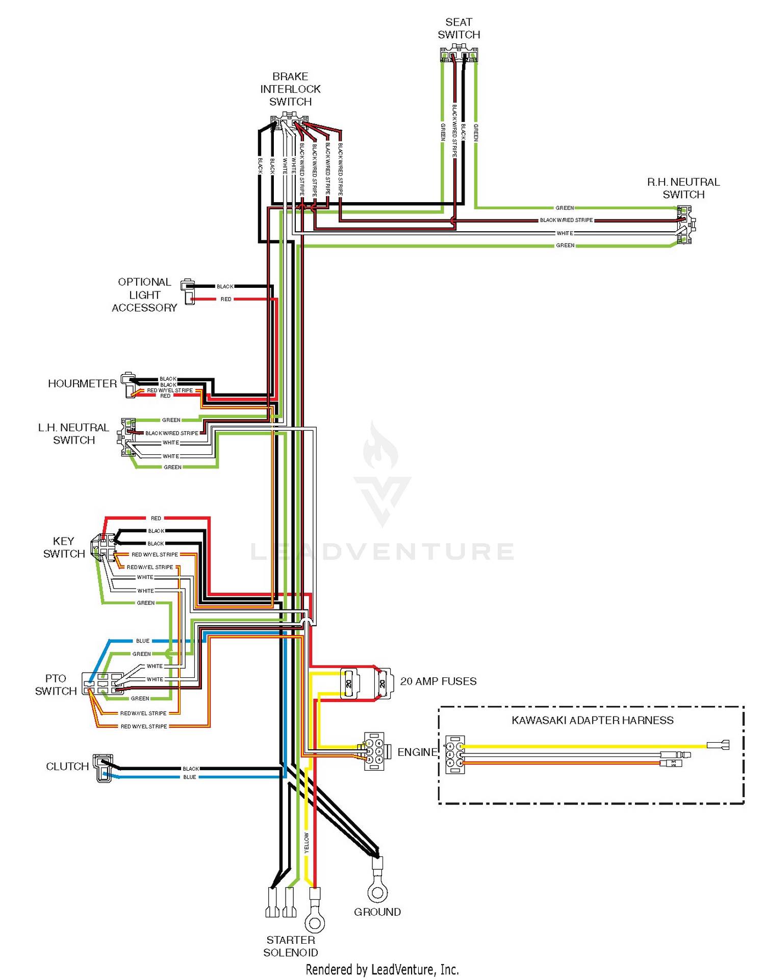 diagram