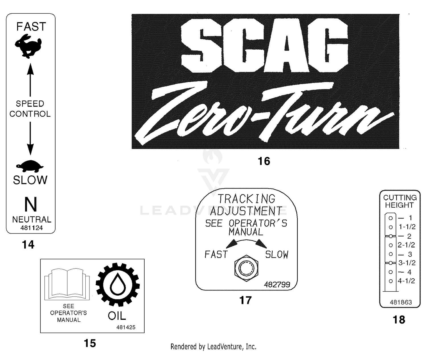 Replacement Decals And Information Plates (Part 3)