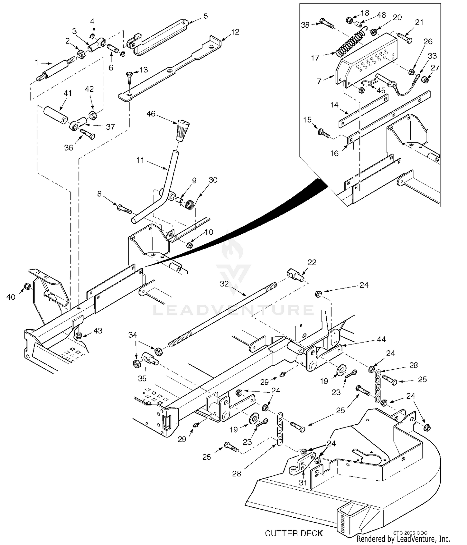 Cutter Deck Controls