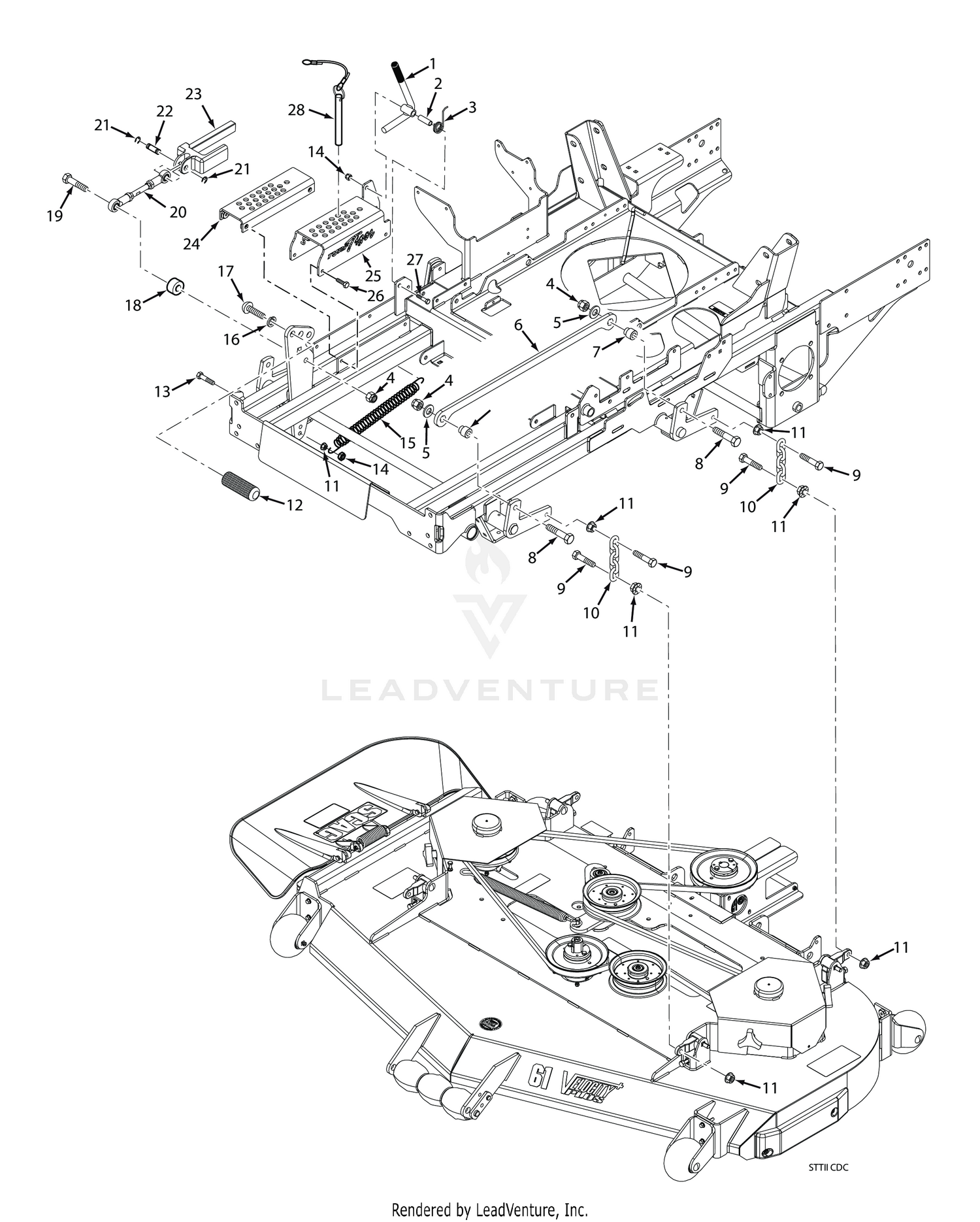 STTII CUTTER DECK CONTROLS