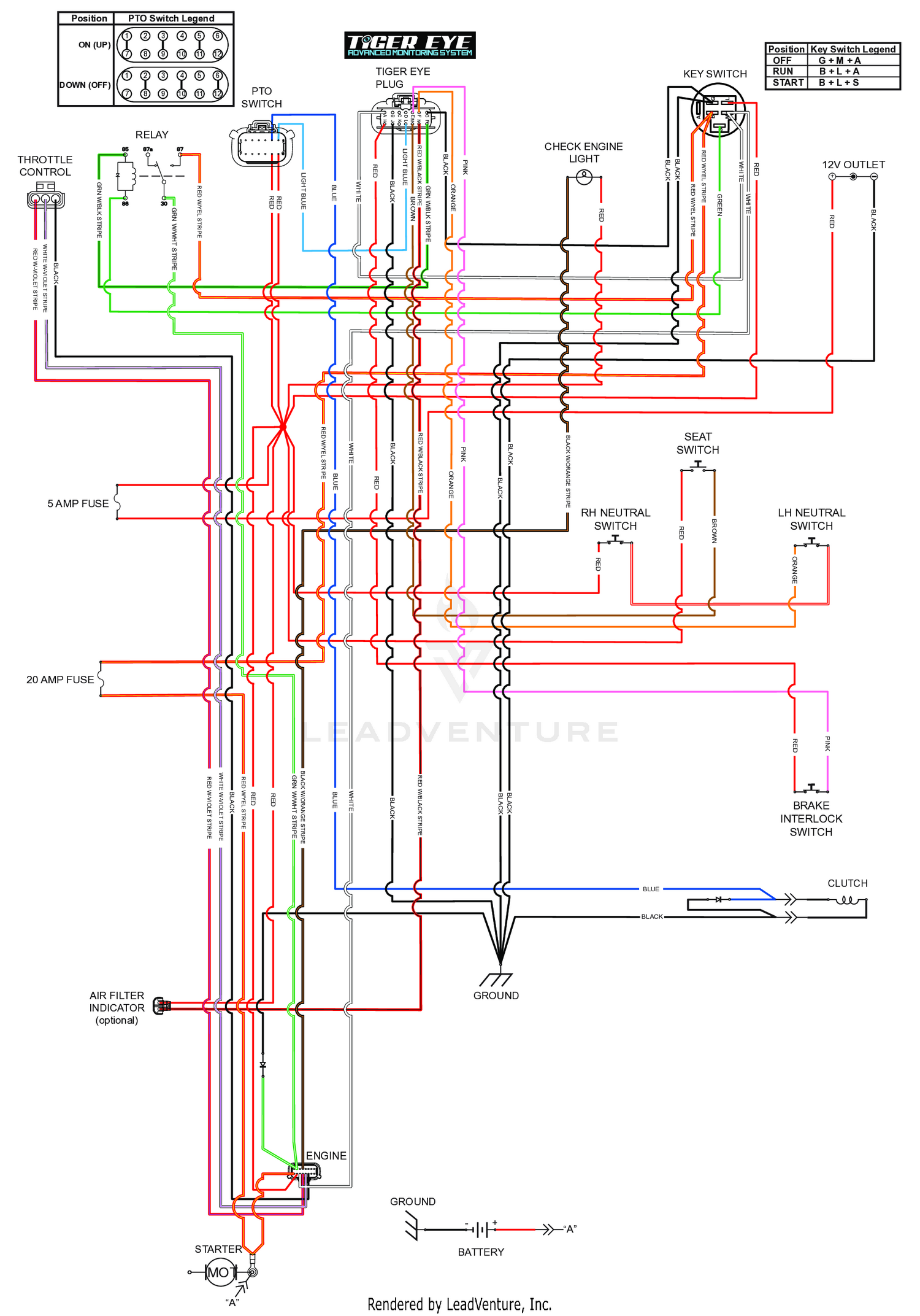 ELECTRICAL SCHEMATIC - BRIGGS & STRATTON 40BV-EFI
