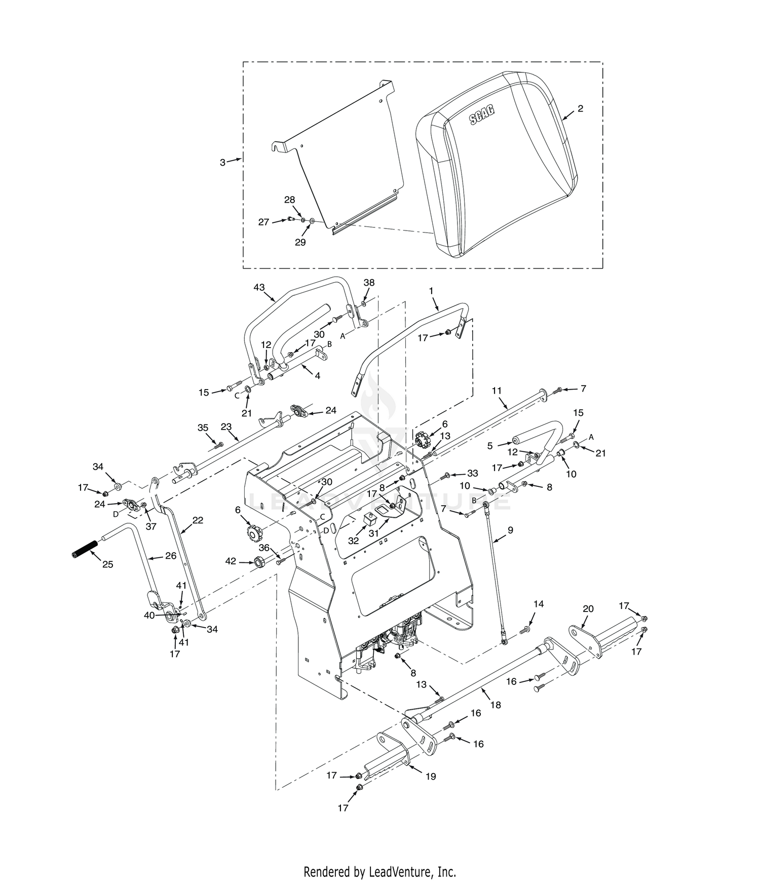 STEERING CONTROLS