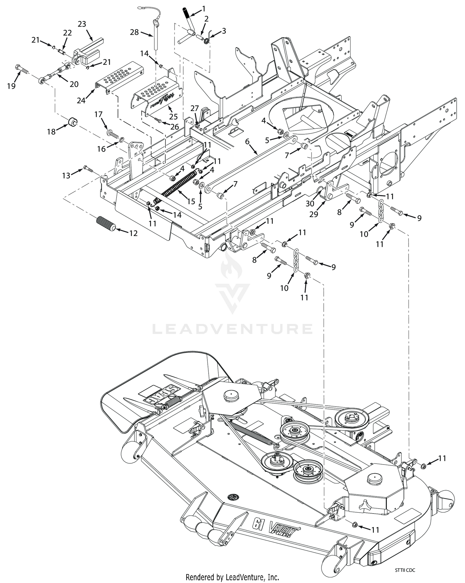 STTII CUTTER DECK CONTROLS
