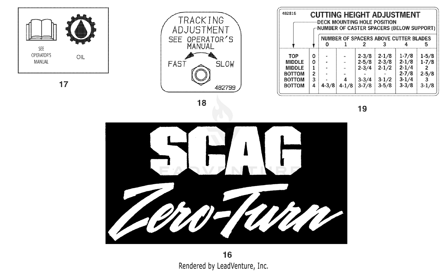 Replacement Decals And Information Plates - (Part 3)