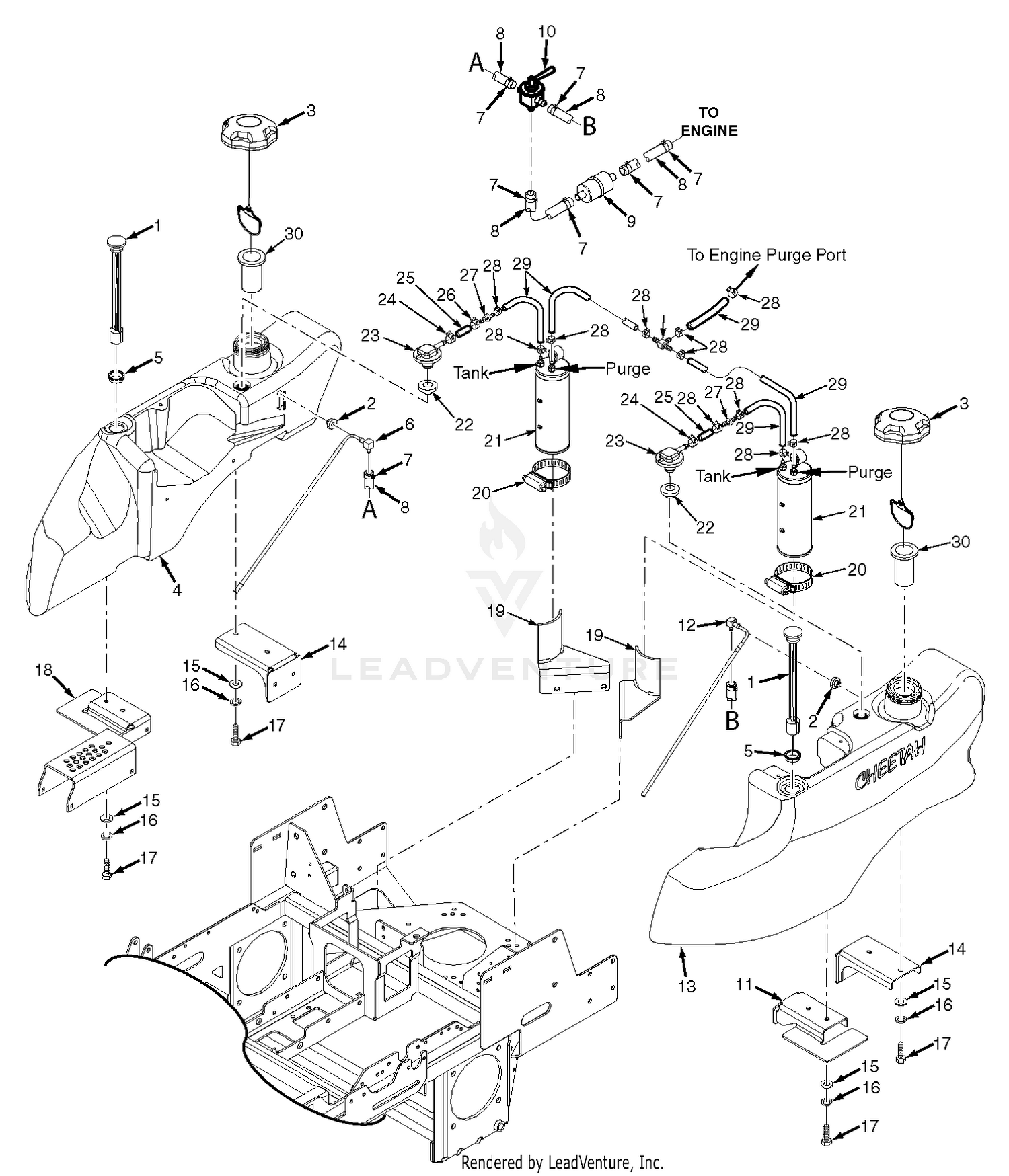 SCZ Fuel System