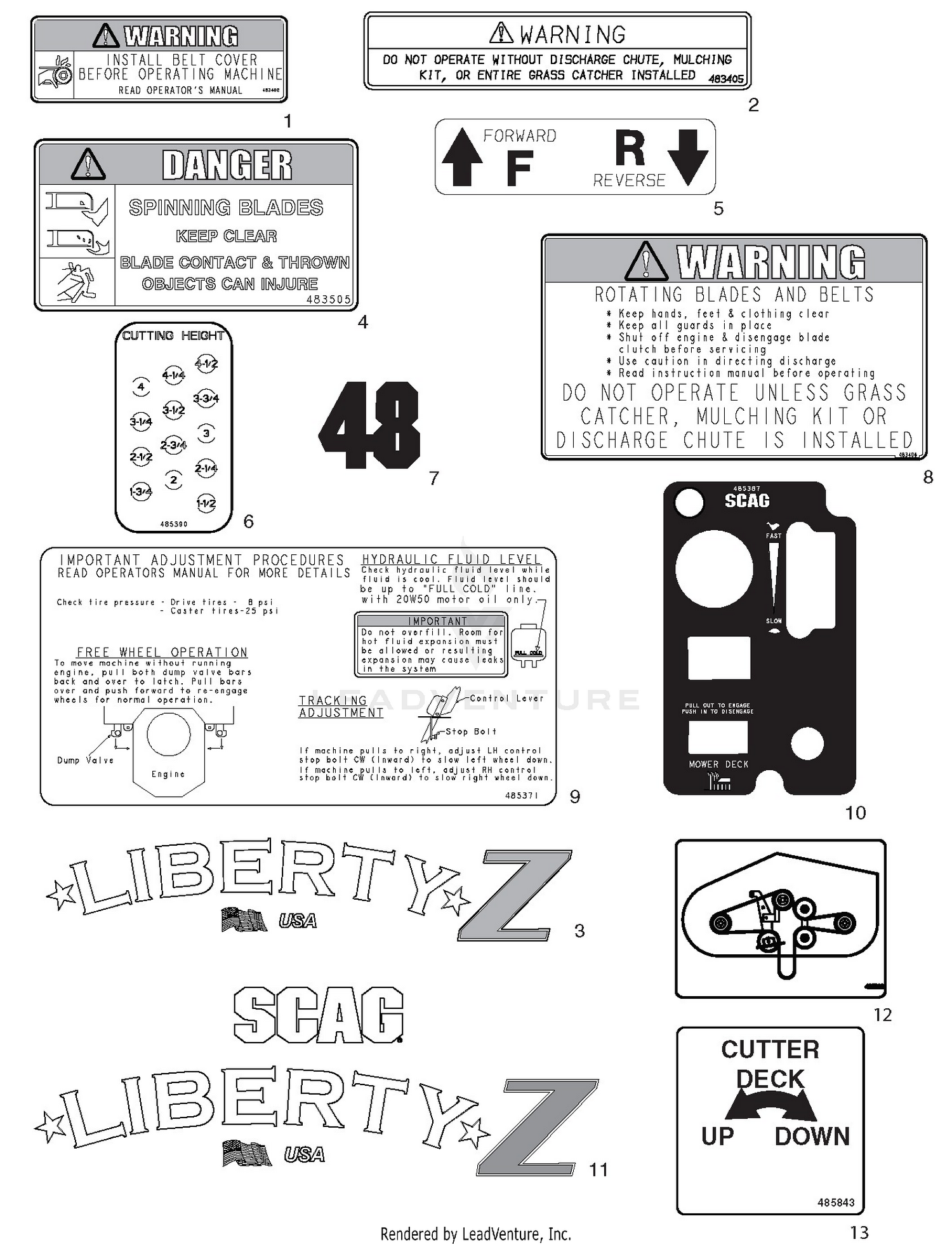 Replacement Decals And Information Plates