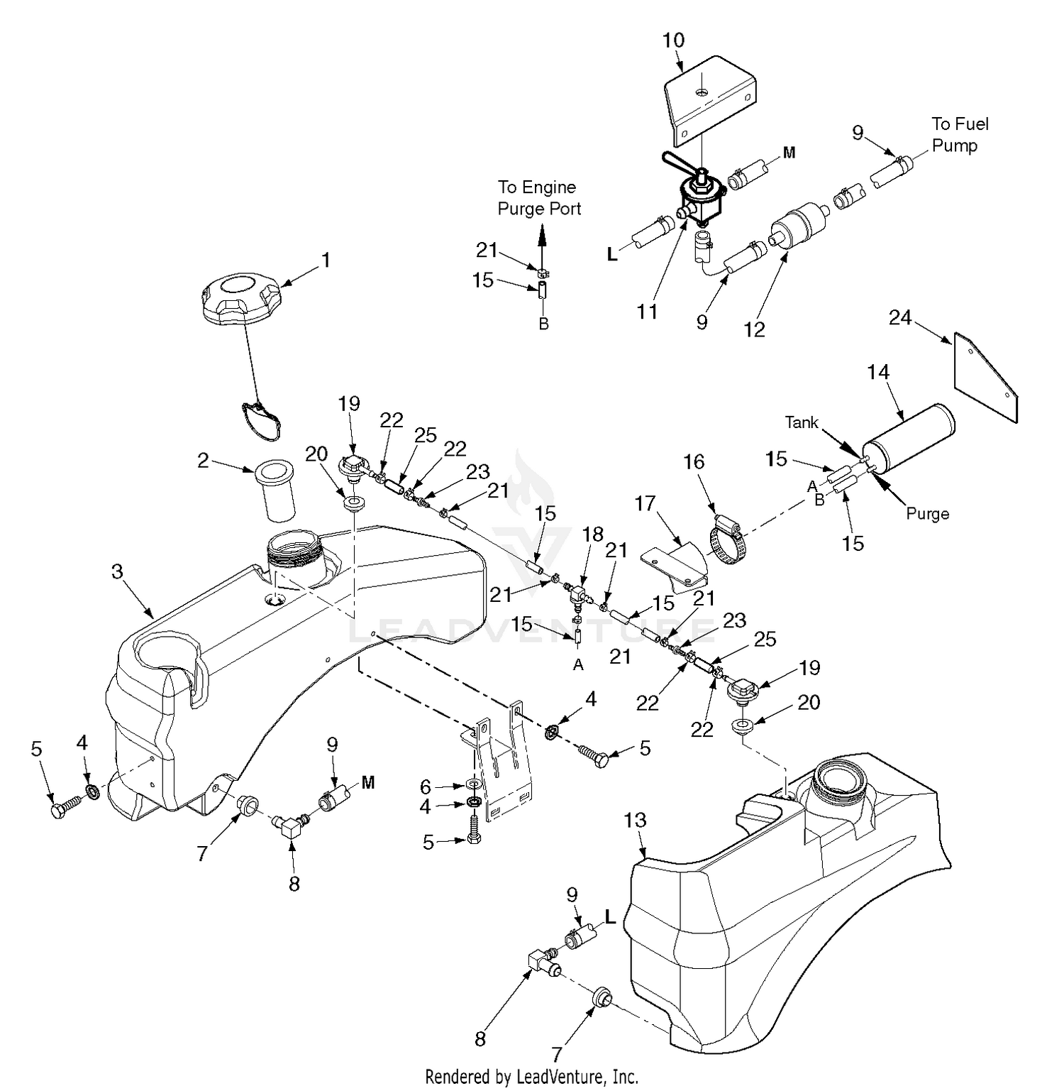 STC Fuel System