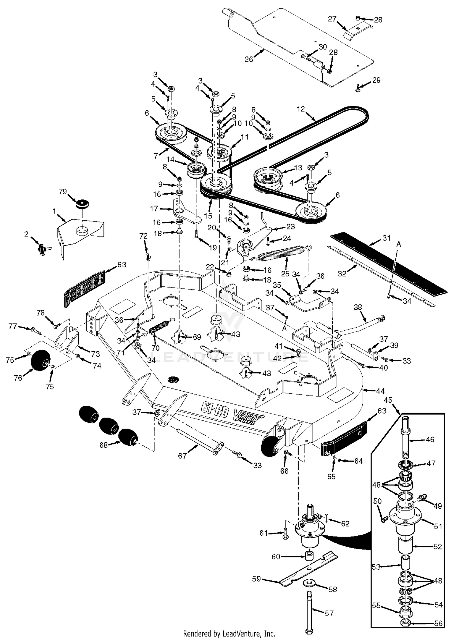 Cutter Deck Controls