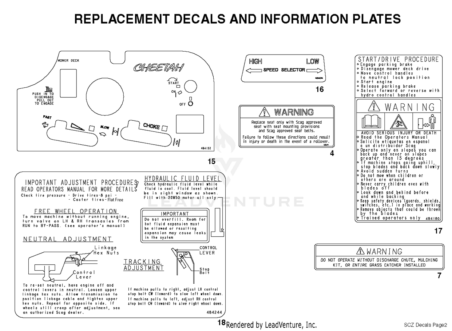 Replacement Decals And Information Plates (Part 2)