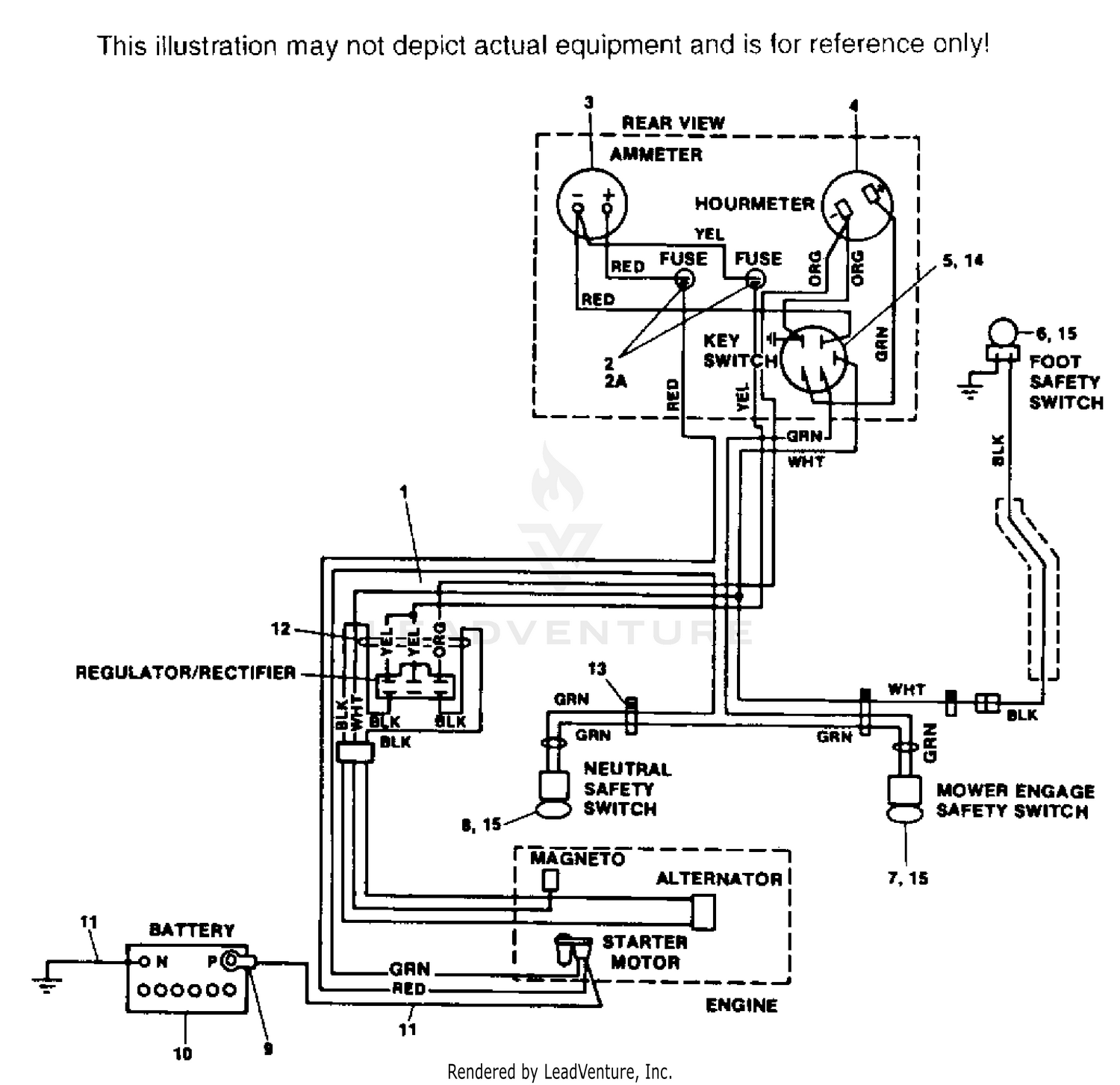 ELECTRICAL SYSTEM