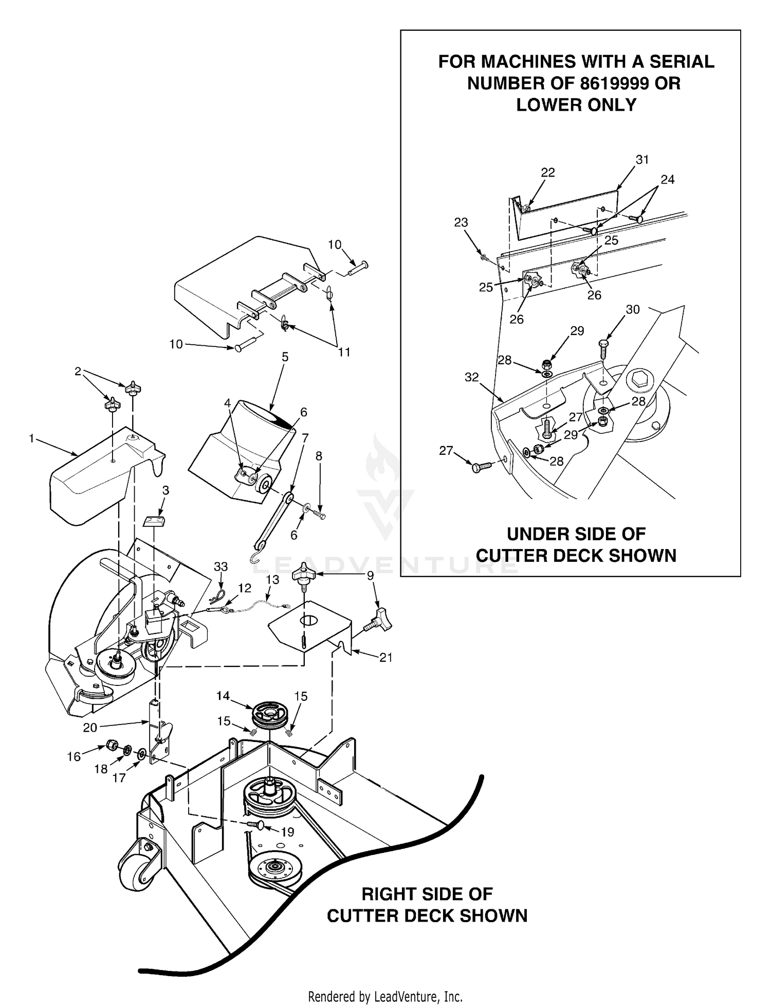 Blower Mounting Components