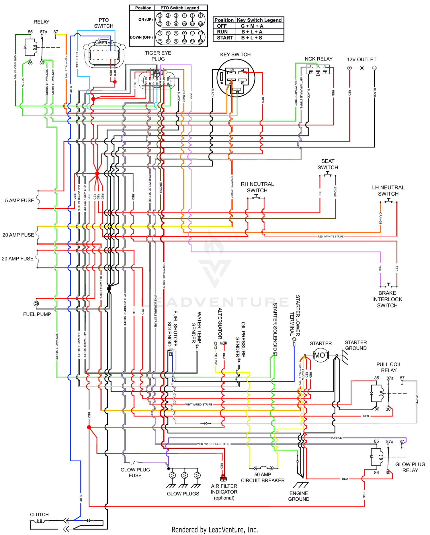 ELECTRICAL SCHEMATIC - KUBOTA 25KBD