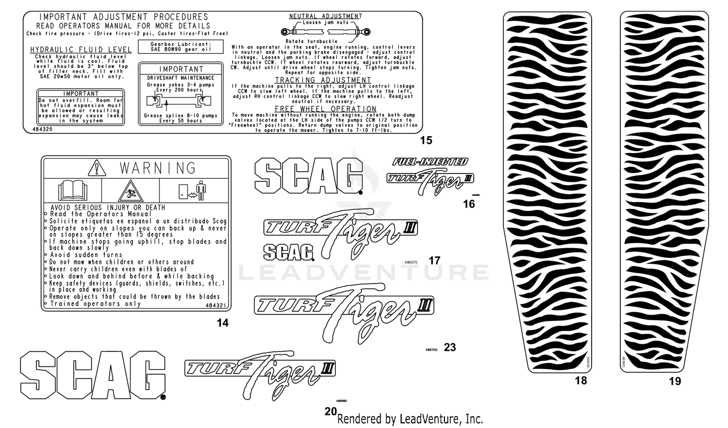 REPLACEMENT DECALS AND INFORMATION PLATES II