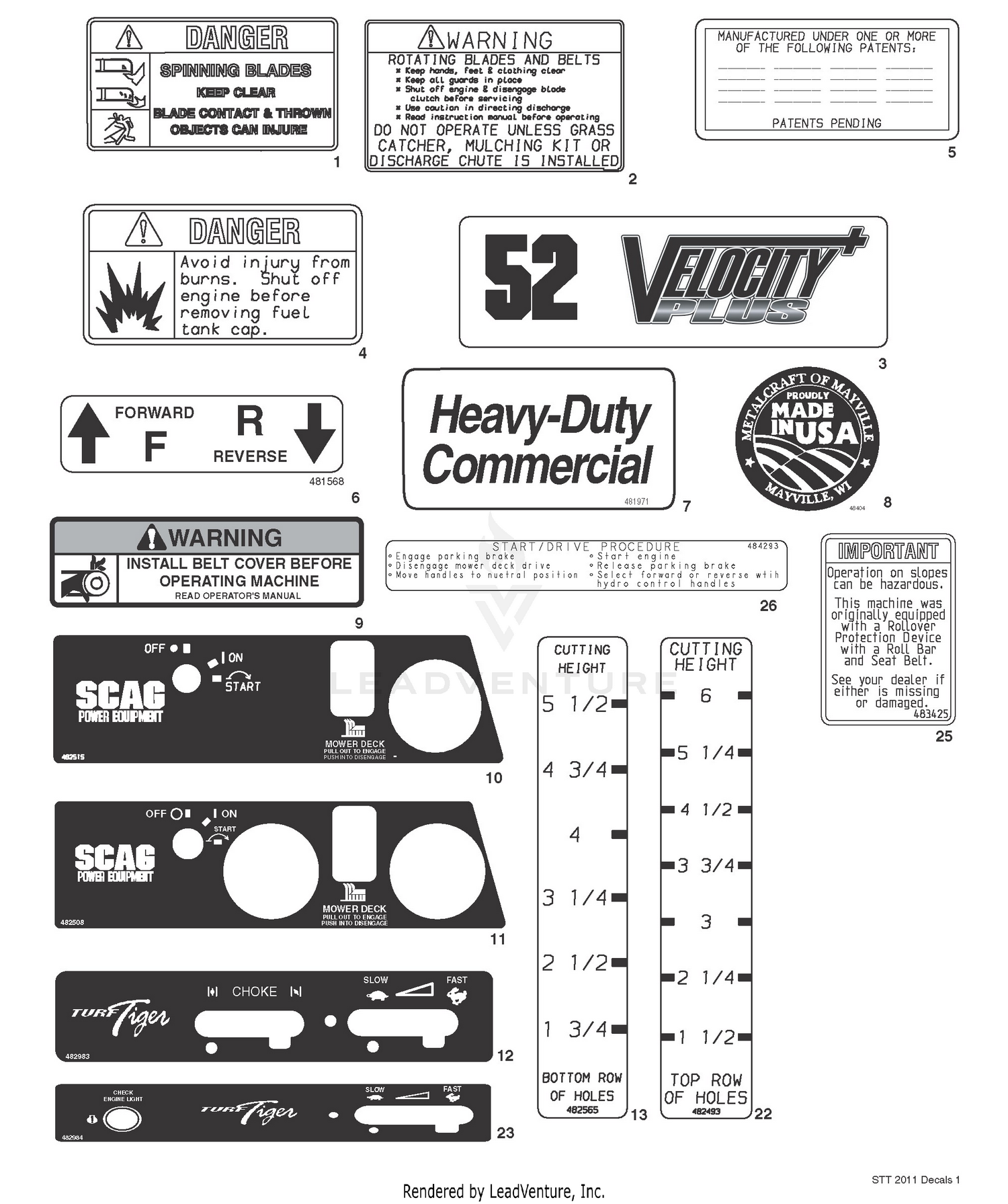 STT Replacement Decals And Information Plates - All Models  - (Part 1)