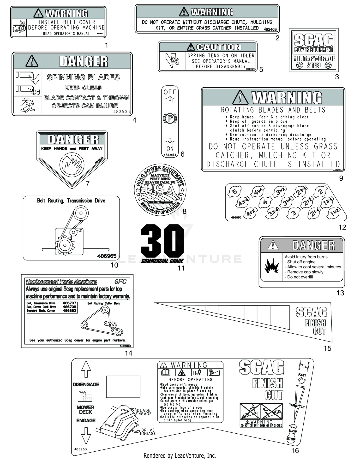 REPLACEMENT DECALS AND INFORMATION PLATES