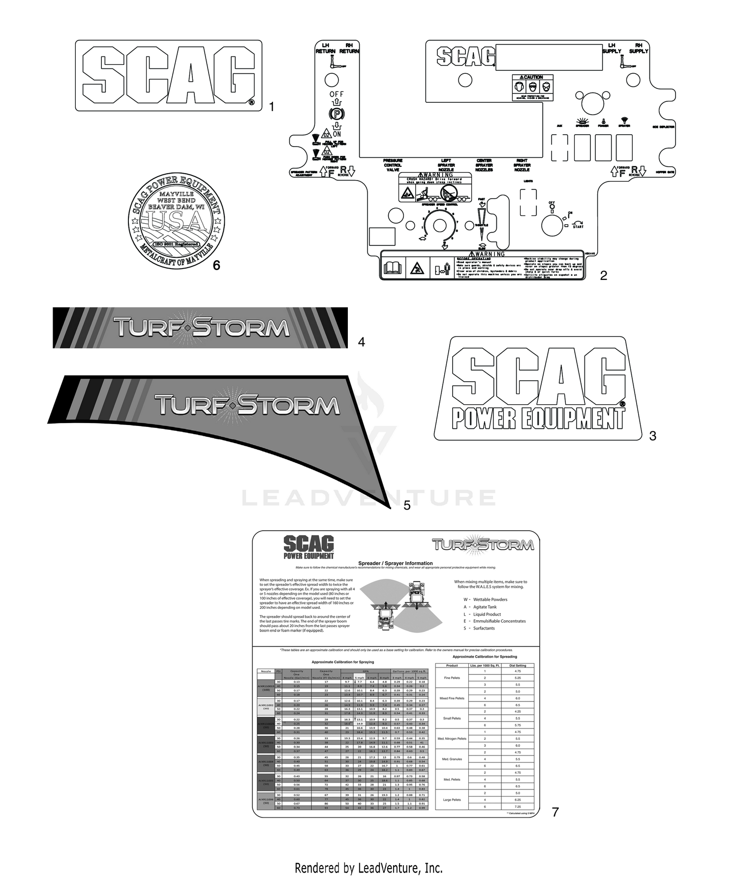 REPLACEMENT DECALS AND INFORMATION PLATES